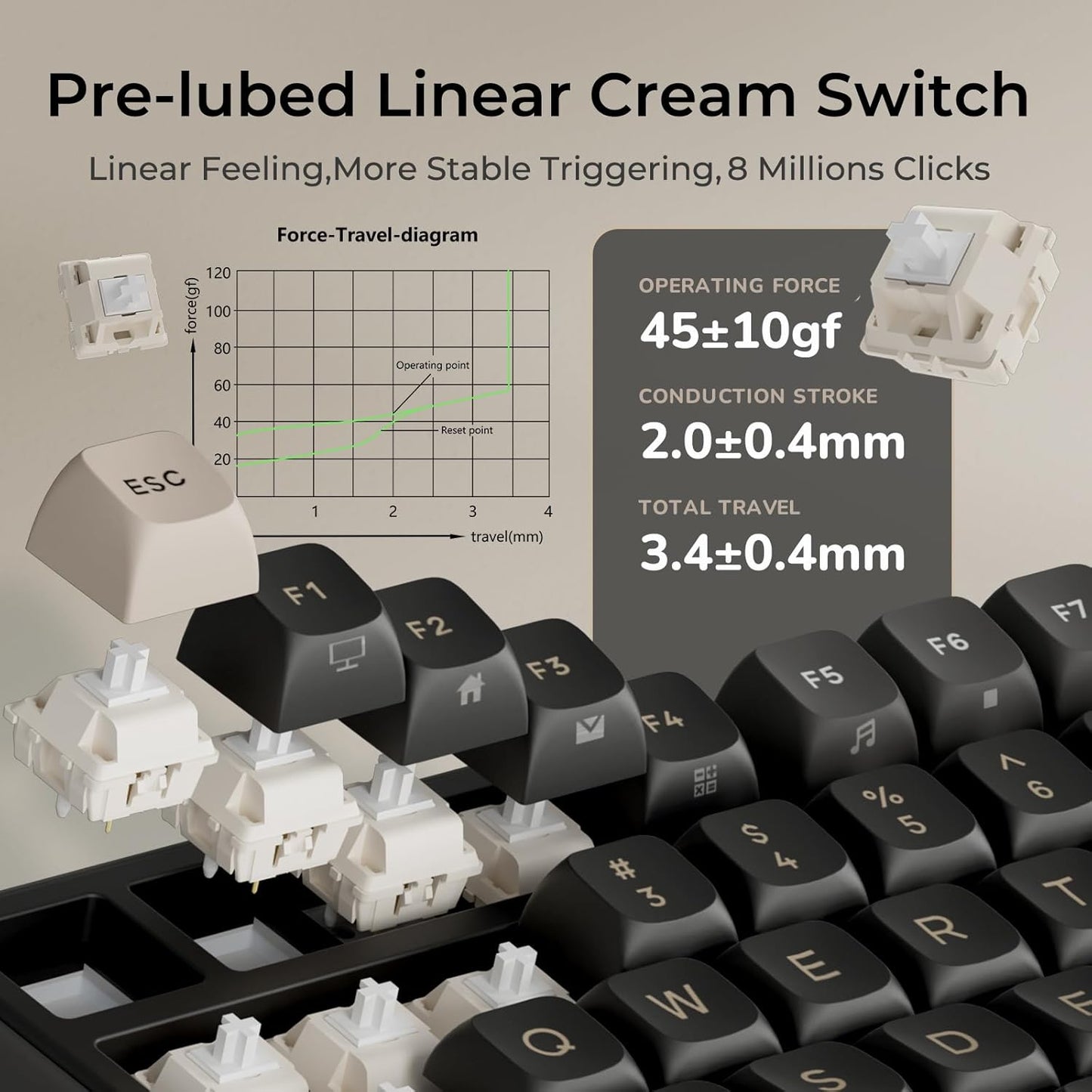 RK ROYAL KLUDGE R98 Pro Mechanical Gaming Keyboard, 96% Wired Creamy Keyboard RGB Backlit with Number Pad and Volume Knob, Gasket Mount, MDA Profile PBT Keycaps, Hot Swappable Pre-lubed Tactile Switch