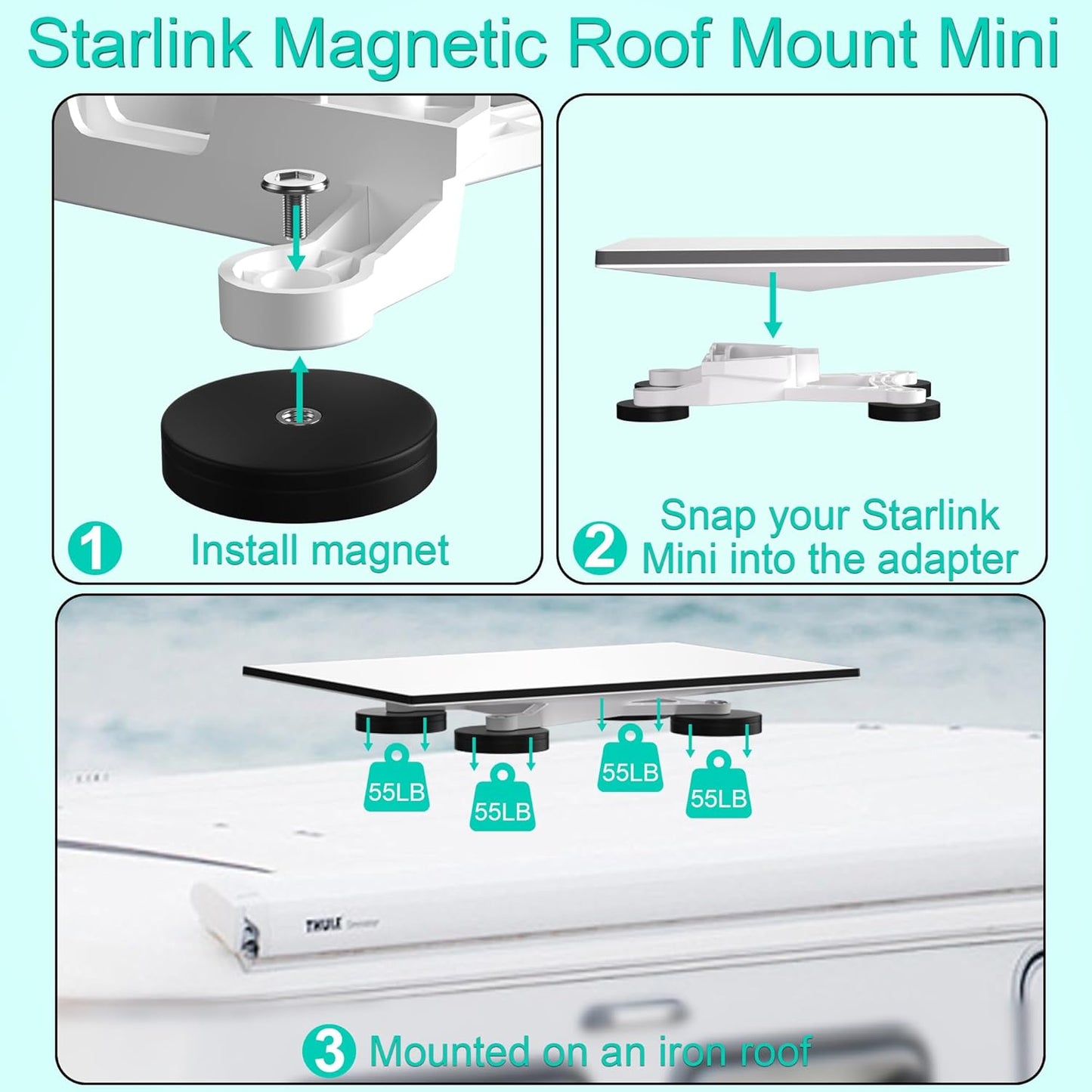 Starlink Mini Magnetic Mount,Starlink Mini Roof Mount,Starlink Mini Car Roof Mount for Cars,RVs,Vans,Yachts,Boat(Magnetic Mount)