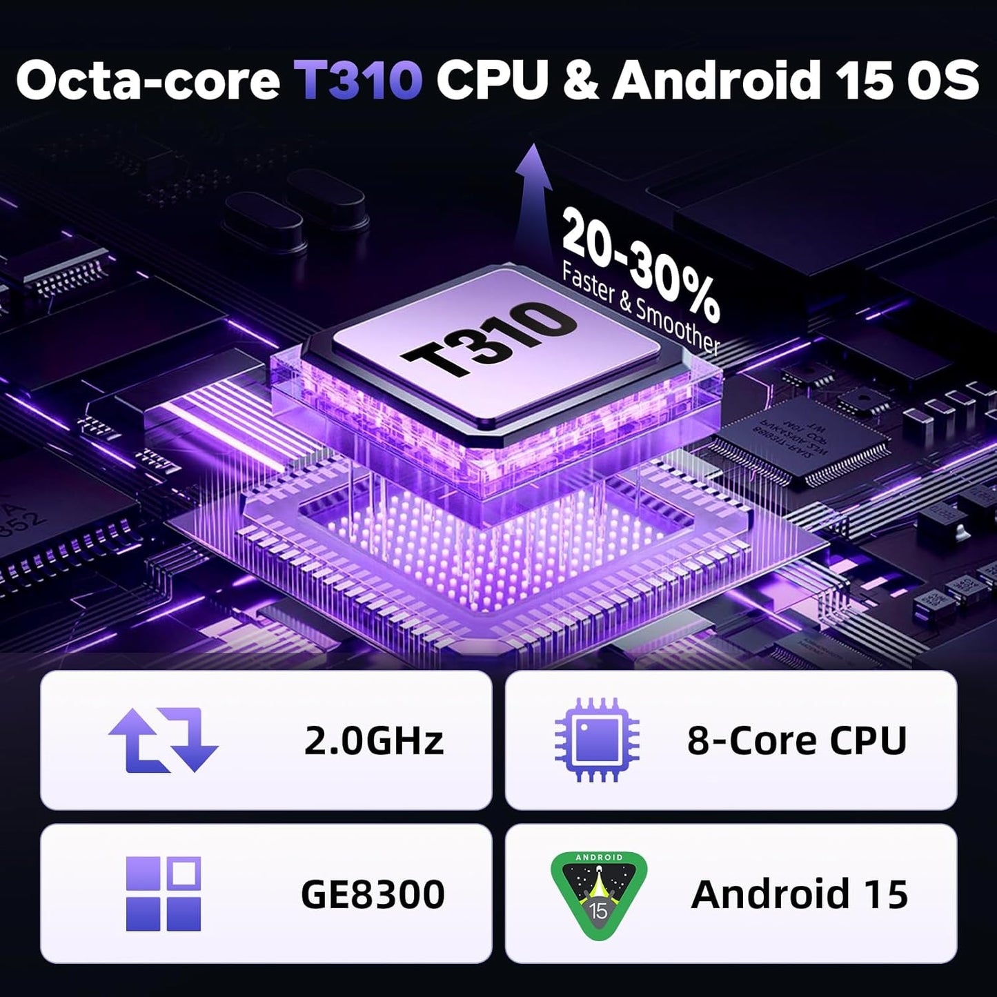 10 Inch Tablet Android 15 Tablets, Octa-Core Tablette Android, 18GB+128GB, 1TB Expand, 1280x800 IPS HD Display, GPS, Widevine L1, 5G+2.4G WiFi, 5MP+8MP Dual Camera, Bluetooth5.4, 6000mAh, Black