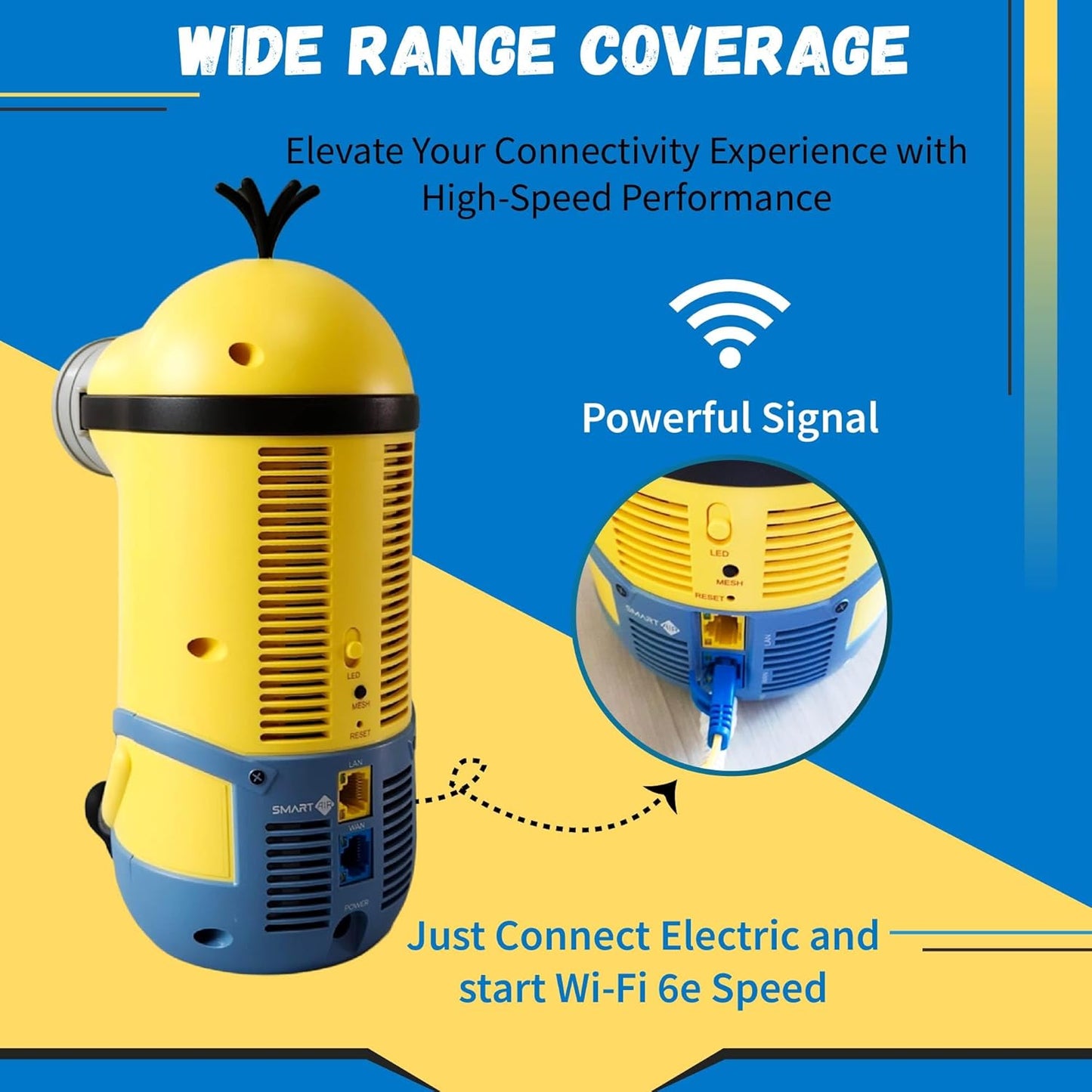 Davolink Minions Kevin Wi-Fi 6E Router - Elevate Your Connectivity Experience in 2024 with High-Speed Performance Gaming Router - Secure Travel WiFi Router