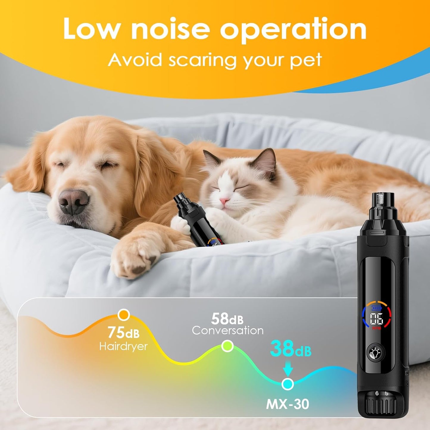 Dog Nail Grinder 6-Speed Adjustable with Dual LED Bloodline Lights – 38dB Ultra-Quiet Pet Nail Trimmer, Color Display for Safe Grooming of Small to Large Dogs (Black)