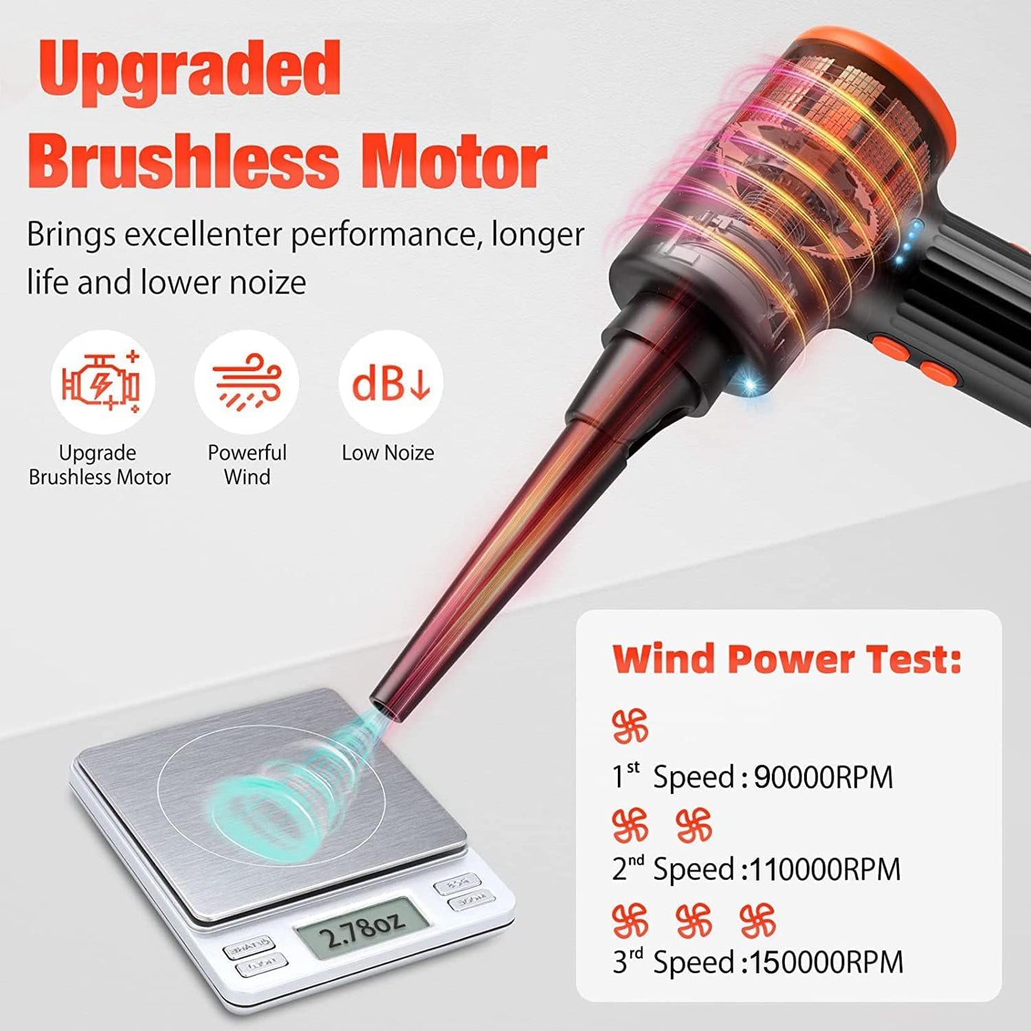 Compressed Air Duster, 130000RPM Electric Air Duster Replaces Compressed Air Cans, 3 Speed, Cordless Air Blower for Cleaning Camera Computer Household Pet Hair