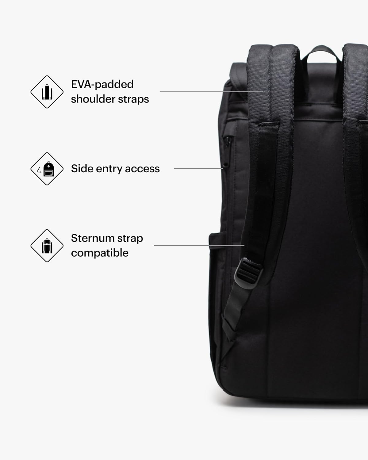 Herschel Supply Co. Herschel Retreat Backpack