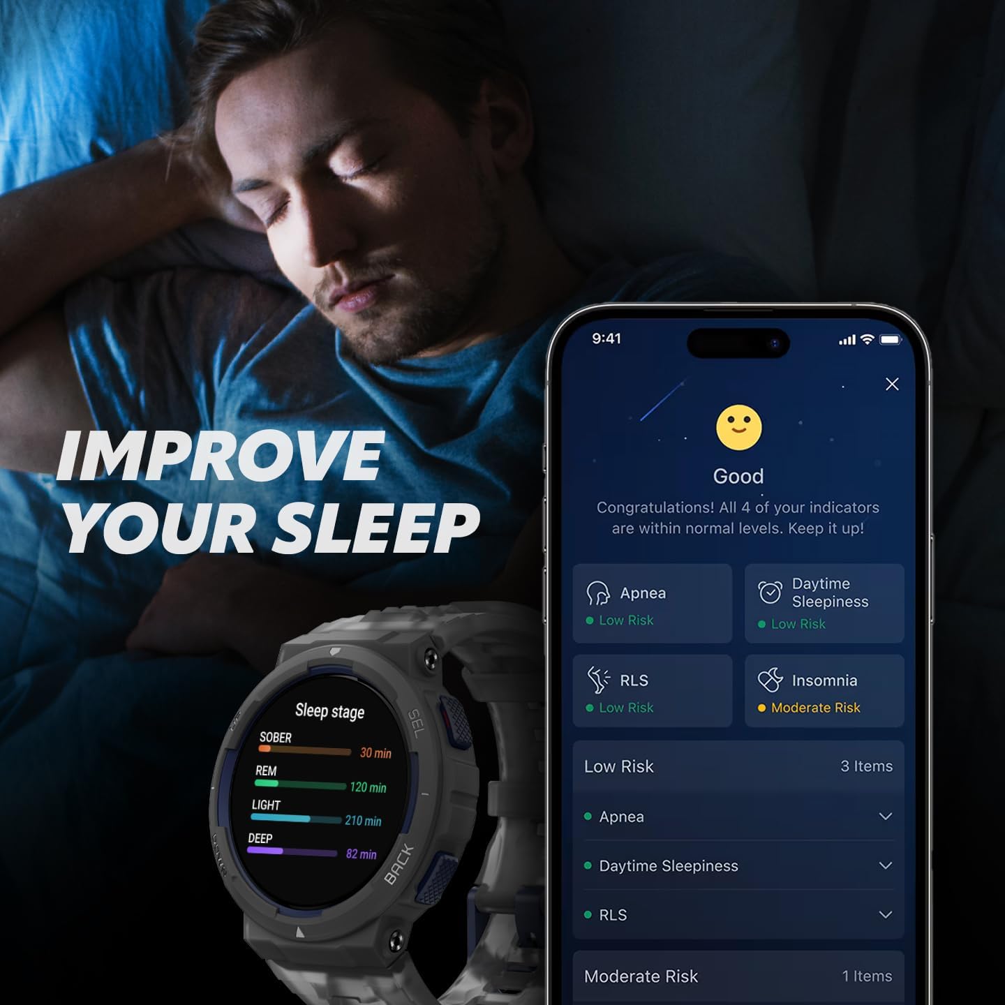 Amazfit Active Edge Smart Watch with Stylish Rugged Sport & Fitness Design, GPS, AI Health Coach for Gym, Outdoor, Workouts & Exercise, 16 Days Battery, 10 ATM Water Resistant, Lava Black
