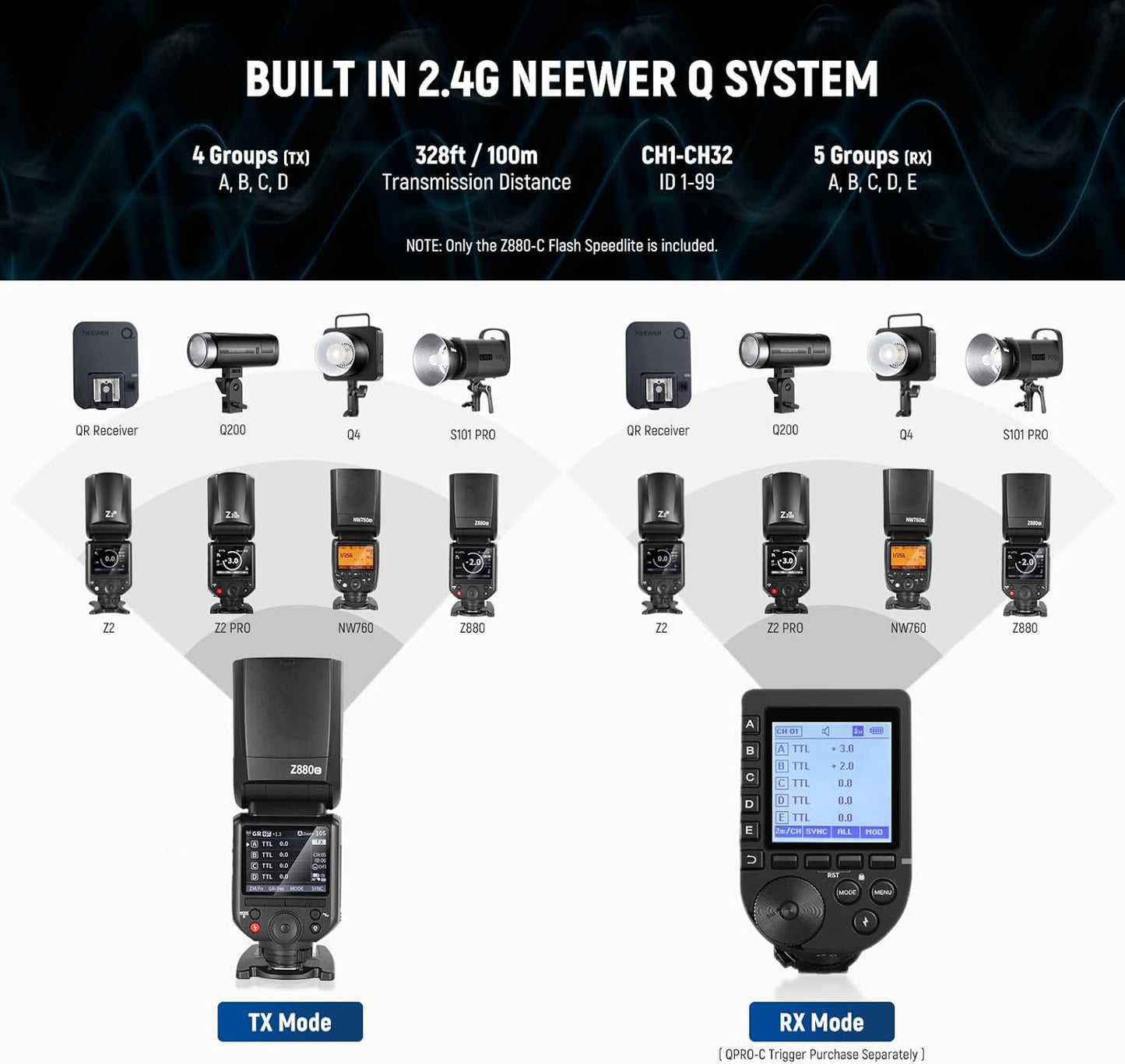 NEEWER Z880-C 2.4G 76Ws TTL Camera Flash Speedlite Compatible with Canon, Upgraded UI, Adjustable Modeling Lamp, TTL/M Quick Switch TCM Key, 1/8000s HSS 7.2V/3000mAh Battery 600 Full Power Flash