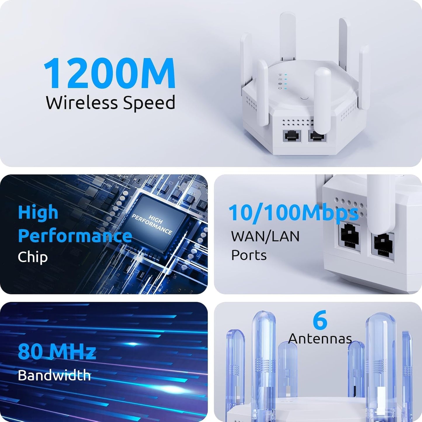 1200Mbps WiFi Extender,WiFi Repeater, WiFi Booster, Covers Up to 12880 Sq.ft and 60 Devices, Internet Booster,Dual Band 5.8GHz&2.4GHz with Ethernet Port for Large Home Office