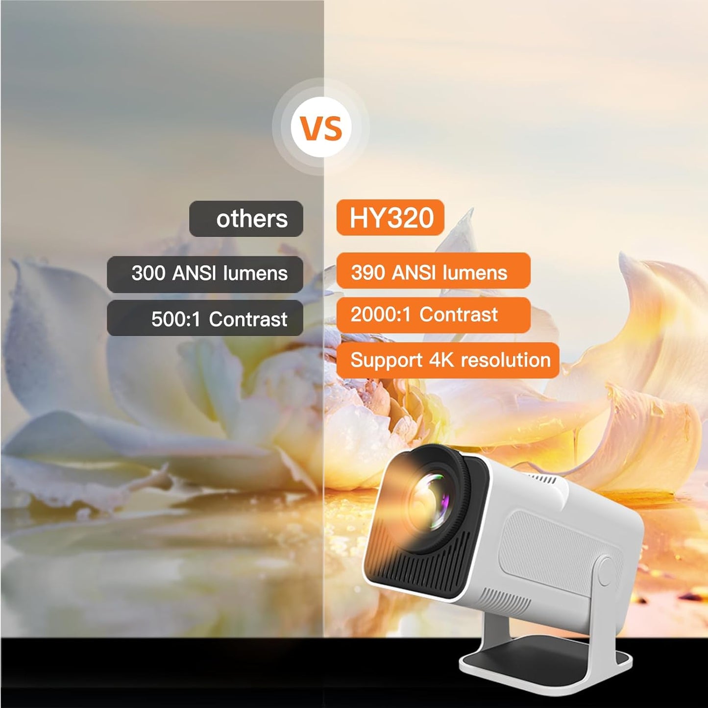 Mini Projector with WiFi and Bluetooth Built-in Android 11, 1080P 4K Support Portable Projector LYNCAST 180°Rotatable Upgrade HY300pro+ Projector for Home,Outdoor Use OptiBarrel 005