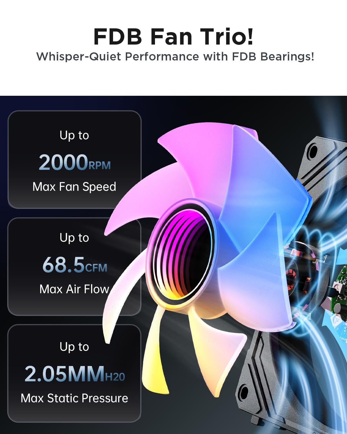 AsiaHorse COSMIQ-RE-Black 120mm UNI Fan, Infinity Mirror FDB Reverse Fan with 5V 3-PIN Connector and Small Controller, Daisy Chain PWM PC RGB Fans for Cases CPU Liquid Coolers, 3Pack