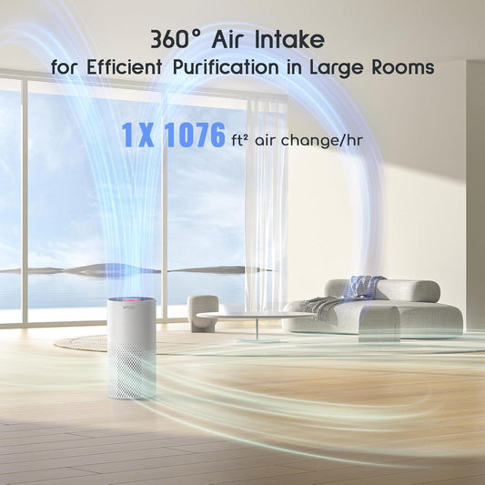 Afloia Air Purifier for Home Large Room Up to 1076 Ft², 3-Stage Air Cleaner for Bedroom 22 dB, Air Purifiers for Pets Dust Dander Mold Pollen, Odor Smoke Eliminator, Kilo White, 7 Color Light
