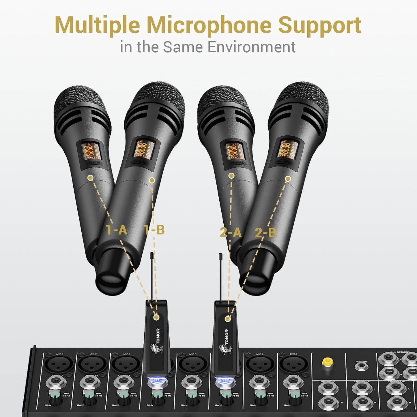 TONOR Wireless Microphones, UHF Dual Karaoke Microphone System, Microfonos Inalambricos with Rechargeable Receiver, Cordless Dynamic Mic for Singing, Wedding, DJ, Party, Speech TW320 Grey