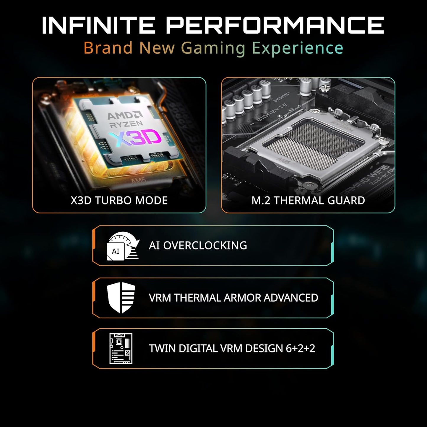 GIGABYTE B850 Gaming WIFI6 AMD AM5 LGA 1718 Motherboard, ATX, DDR5, 3X M.2, PCIe 5.0, USB-C, WIFI6E, 1GbE LAN, EZ-Latch, 5-Year Warranty