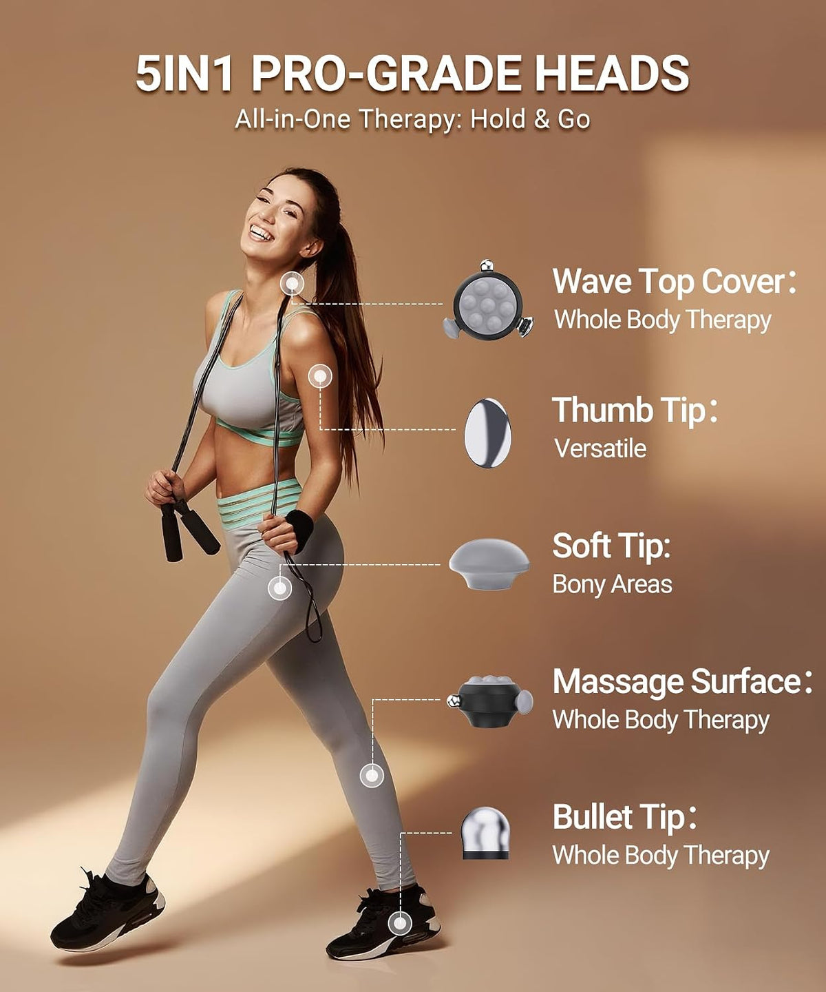 HYAKO R1 Pro Max High Frequency Vibration Therapy Muscle Massager, Gray