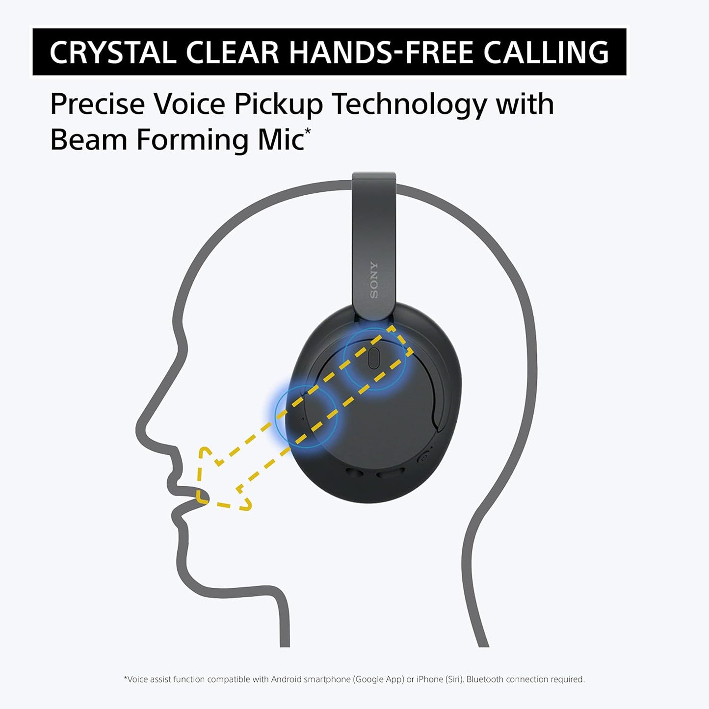 Sony WH-CH720N Noise Cancelling Wireless Headphones Bluetooth Over The Ear Headset with Microphone and Alexa Built-in, White New