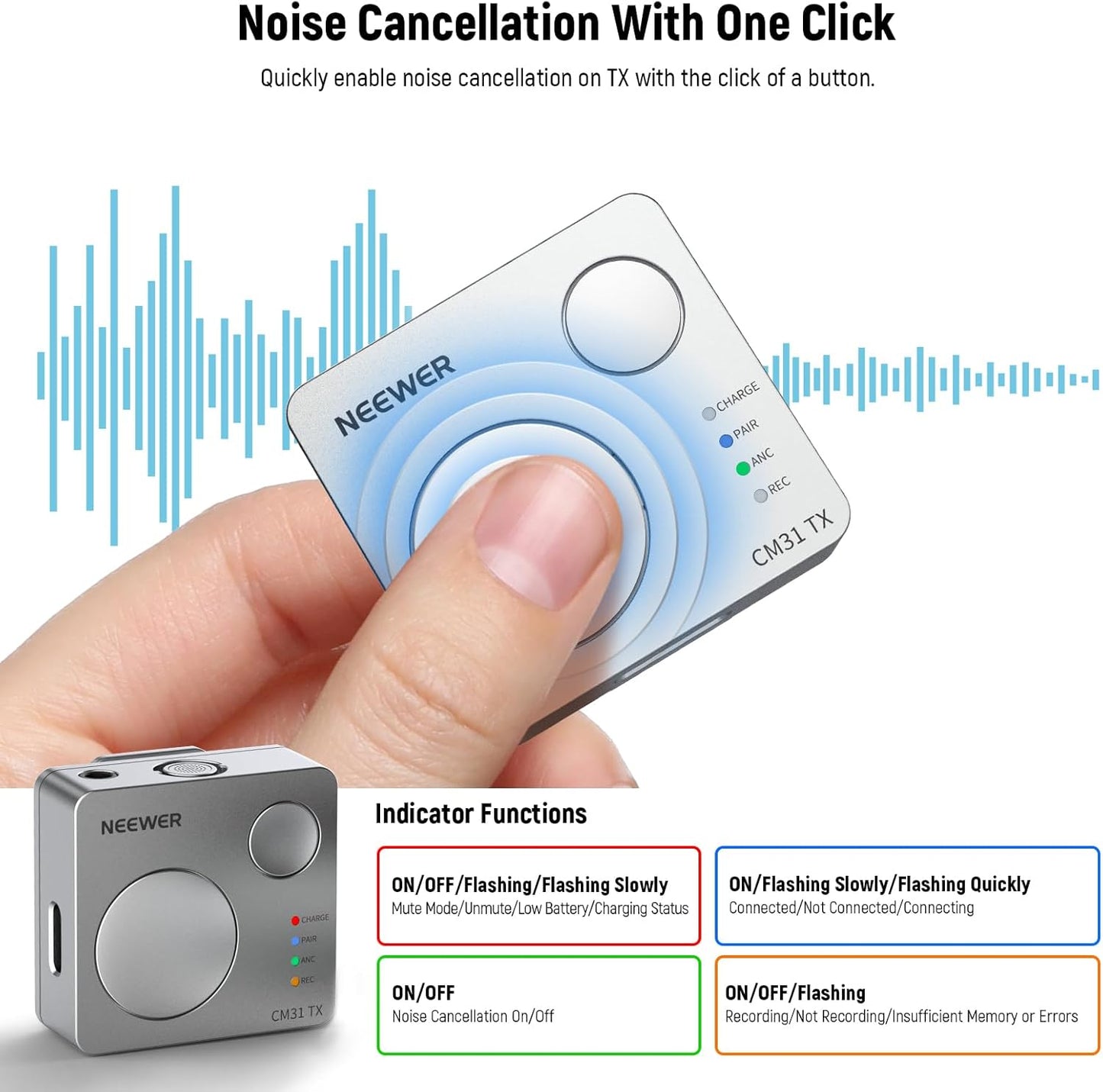 NEEWER CM28 Wireless Lavalier Microphone System with Charging Case, 1 Click Noise Canceling, 4GB Storage for 9Hrs of 48KHz 16 Bit Uncompressed Audio Lapel Mic Compatible with iPhone/Android/PC/Camera