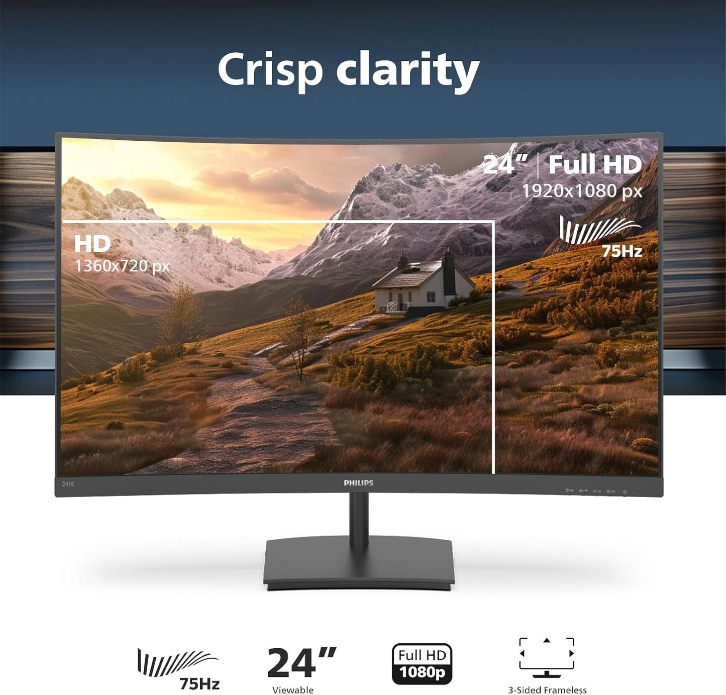 Philips 22 inch Class Thin Full HD (1920 x 1080) 75Hz Monitor, VESA, HDMI & VGA Port, 221V8LN