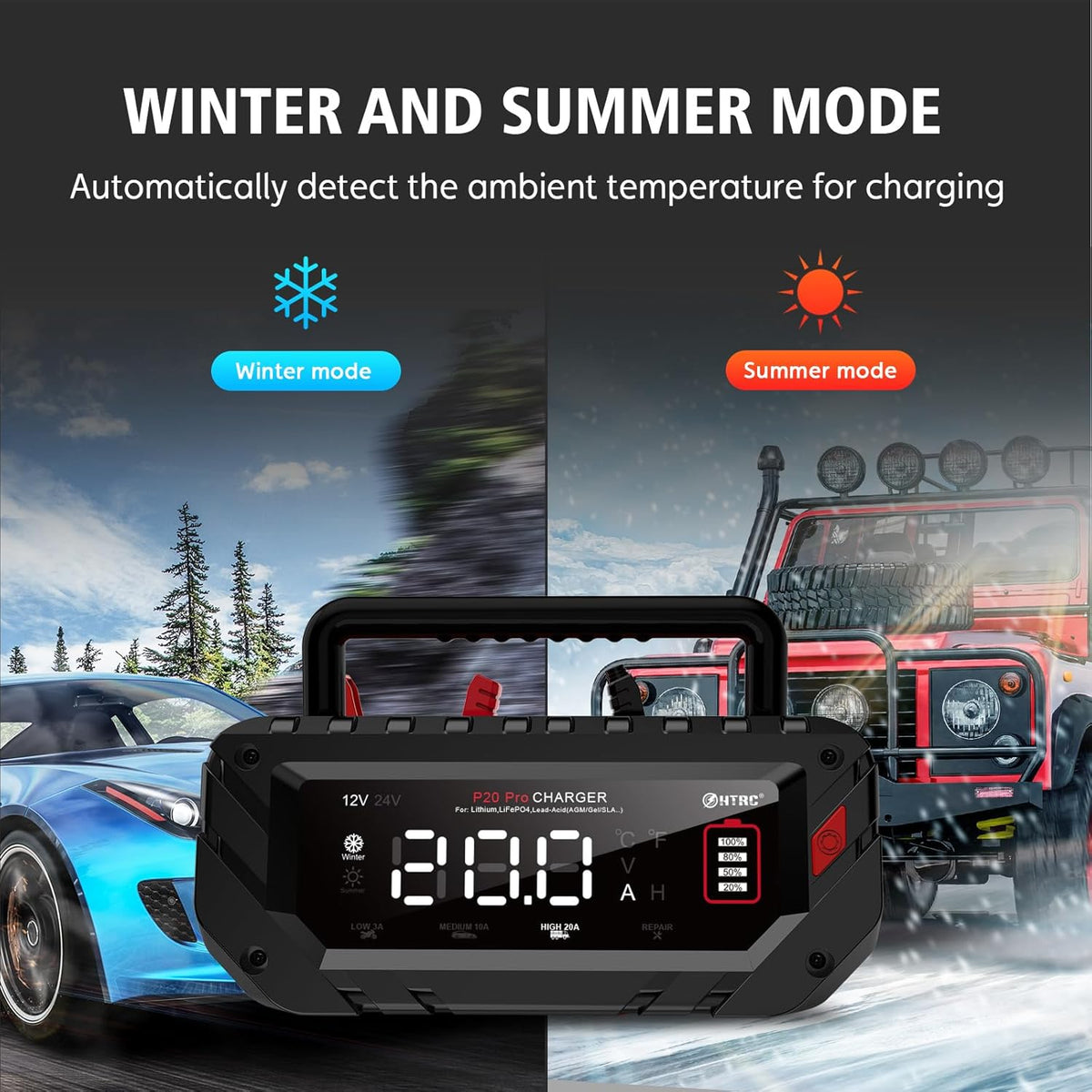 Lithium Lifepo4 Battery Charger,12V 24V Fully Automatic Car Battery Charger, 12 Volt-20A, 24 Volt-10A Trickle Charger maintainer, AGM Deep Cycle Battery Charger - PuriLite