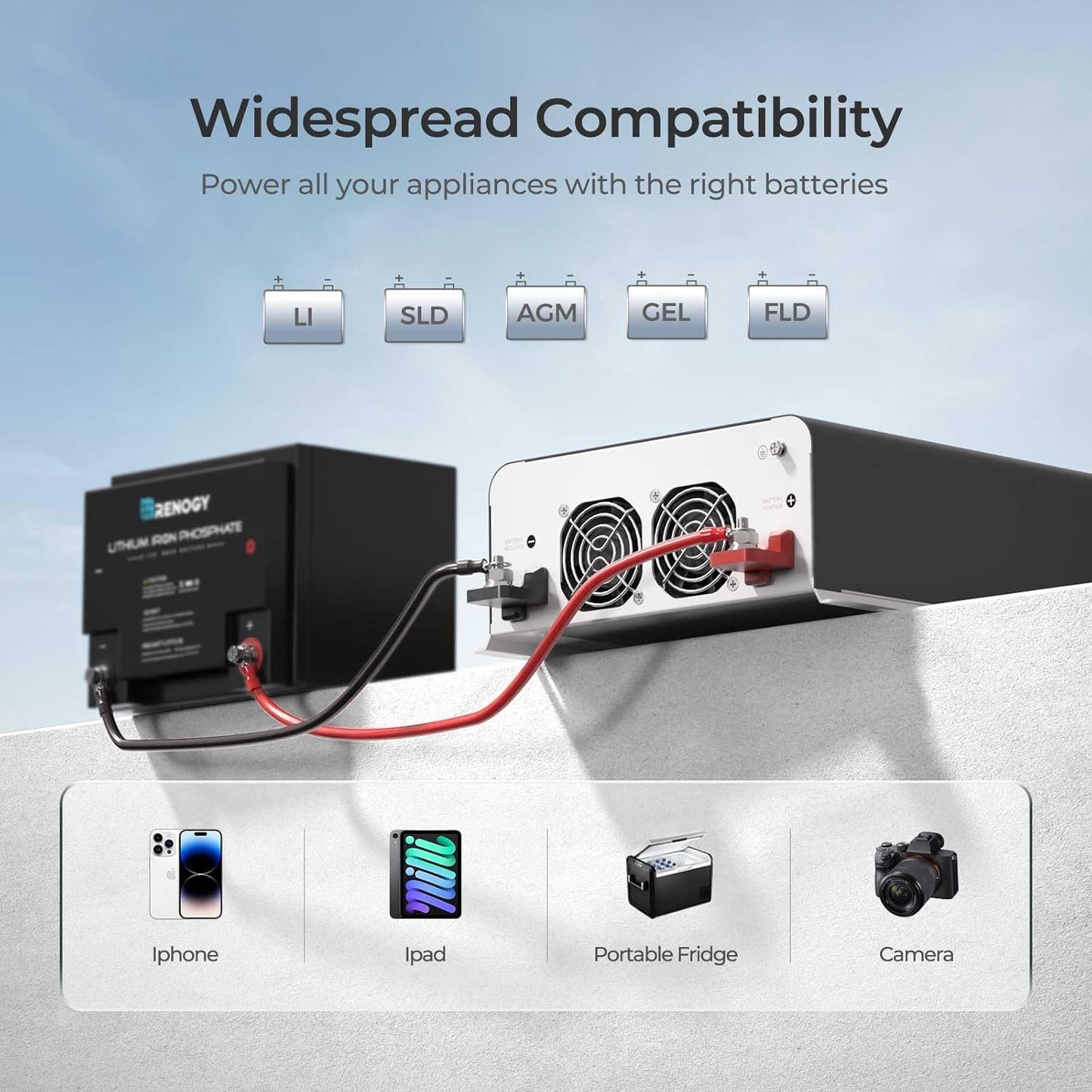 Renogy Pure Sine Wave Inverter 2000W Power Inverter 12V DC to 110V 120V AC Converter, Solar Inverter 12V to 110V 120V Converter with UPS Transfer Switch, Built-in Bluetooth, USB, Remote Controller
