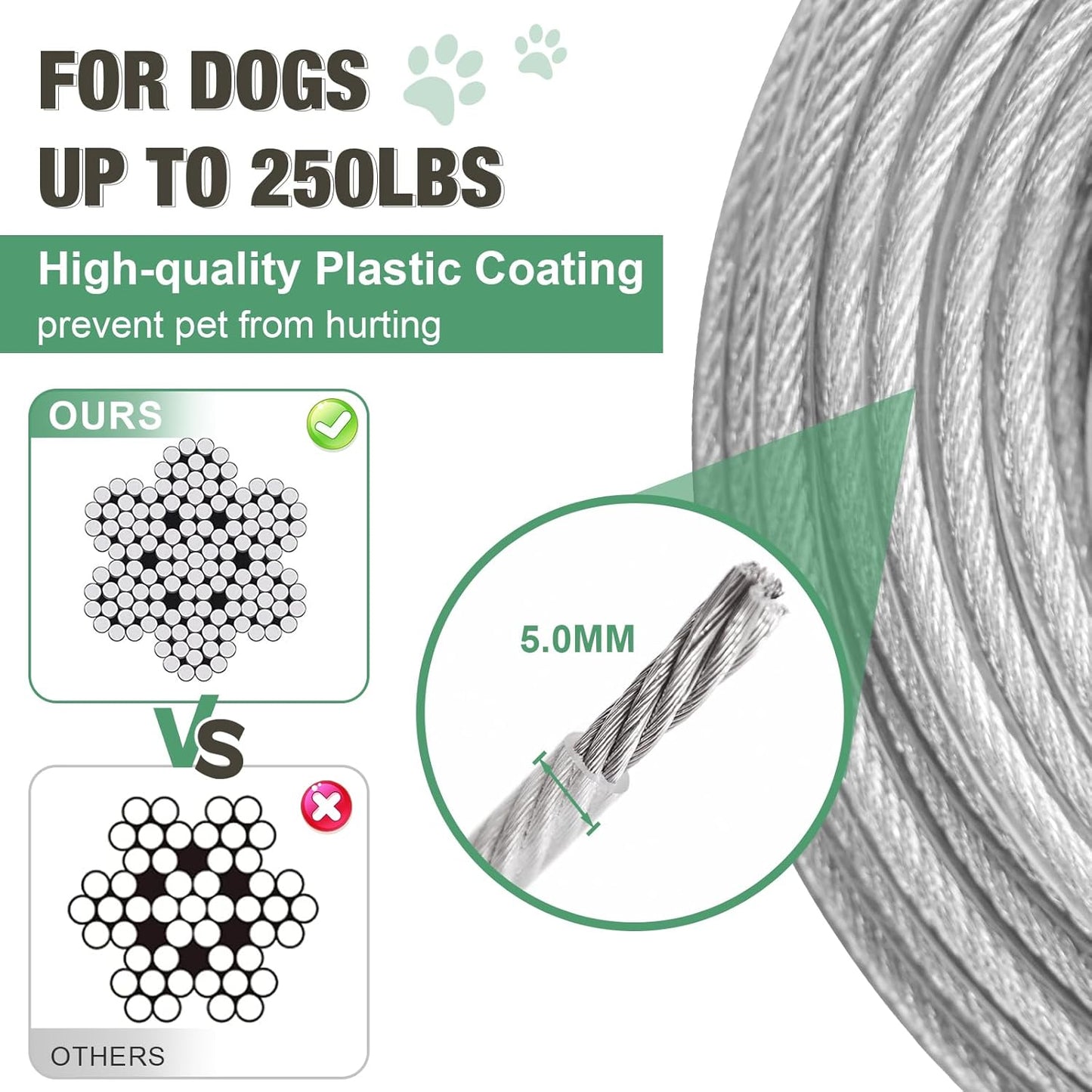 Dog Tie Out Cable Chew Proof, Long Dog Leash 30FT, Dog Runner for Yard Heavy Duty, Dog Chains for Outside, Sturdy Long Line Lead for Dogs Training Outdoor in Yard or Camping
