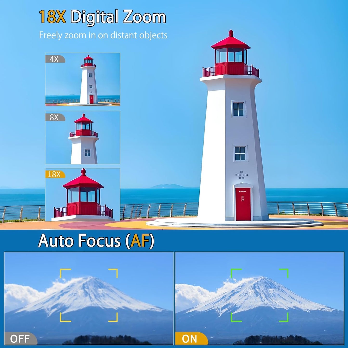4K Digital Camera - 64MP Point and Shoot Digital Cameras for YouTube - 3.0'' Flip Screen 18X Zoom AutoFocus Vlogging Camera for Photography - Compact Video Camera with 2 Batteries, 32G SD Card