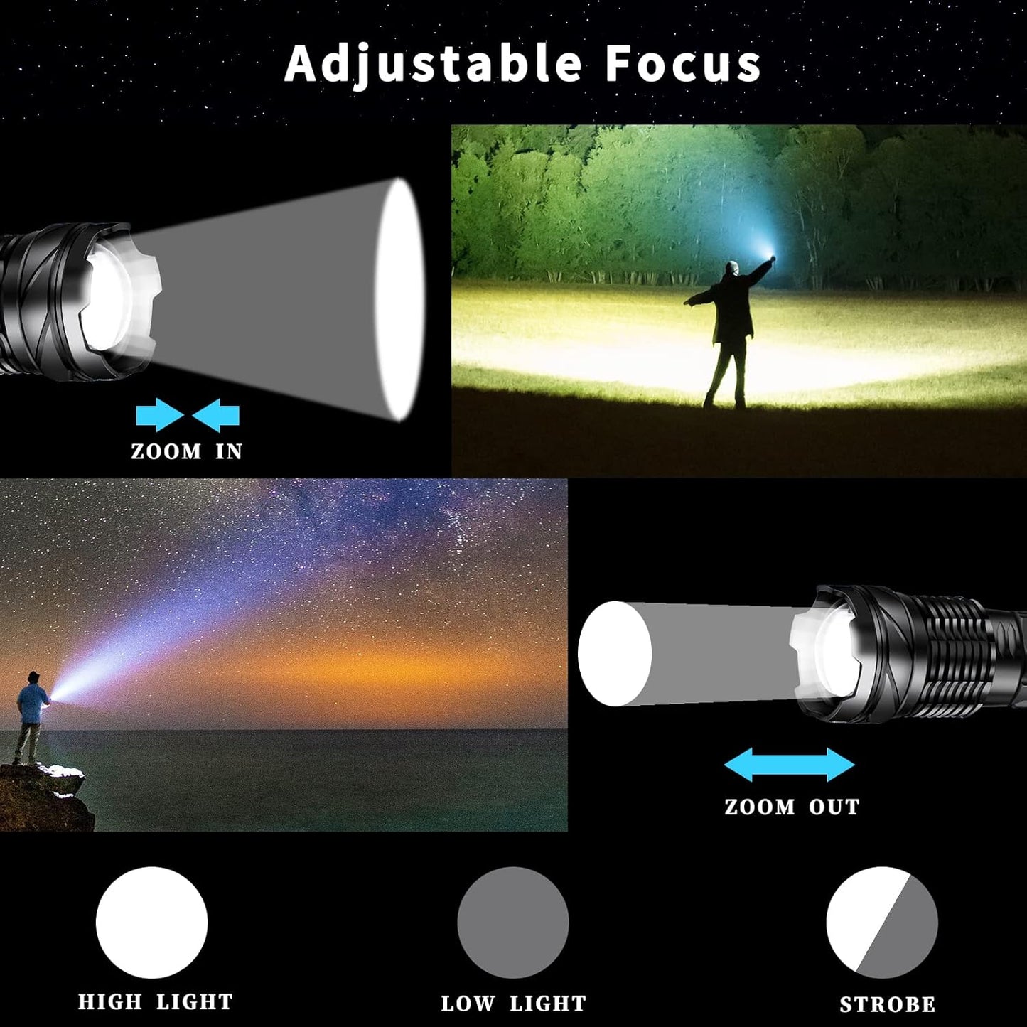 Flashlight Rechargeable 5 Modes of 10000 High Lumen,IPX6 Waterproof Flashlight,LED Flashlight Ultra Bright,Portable Flashlight for Outdoor Activities Such as Camping,Cycling,Mountain