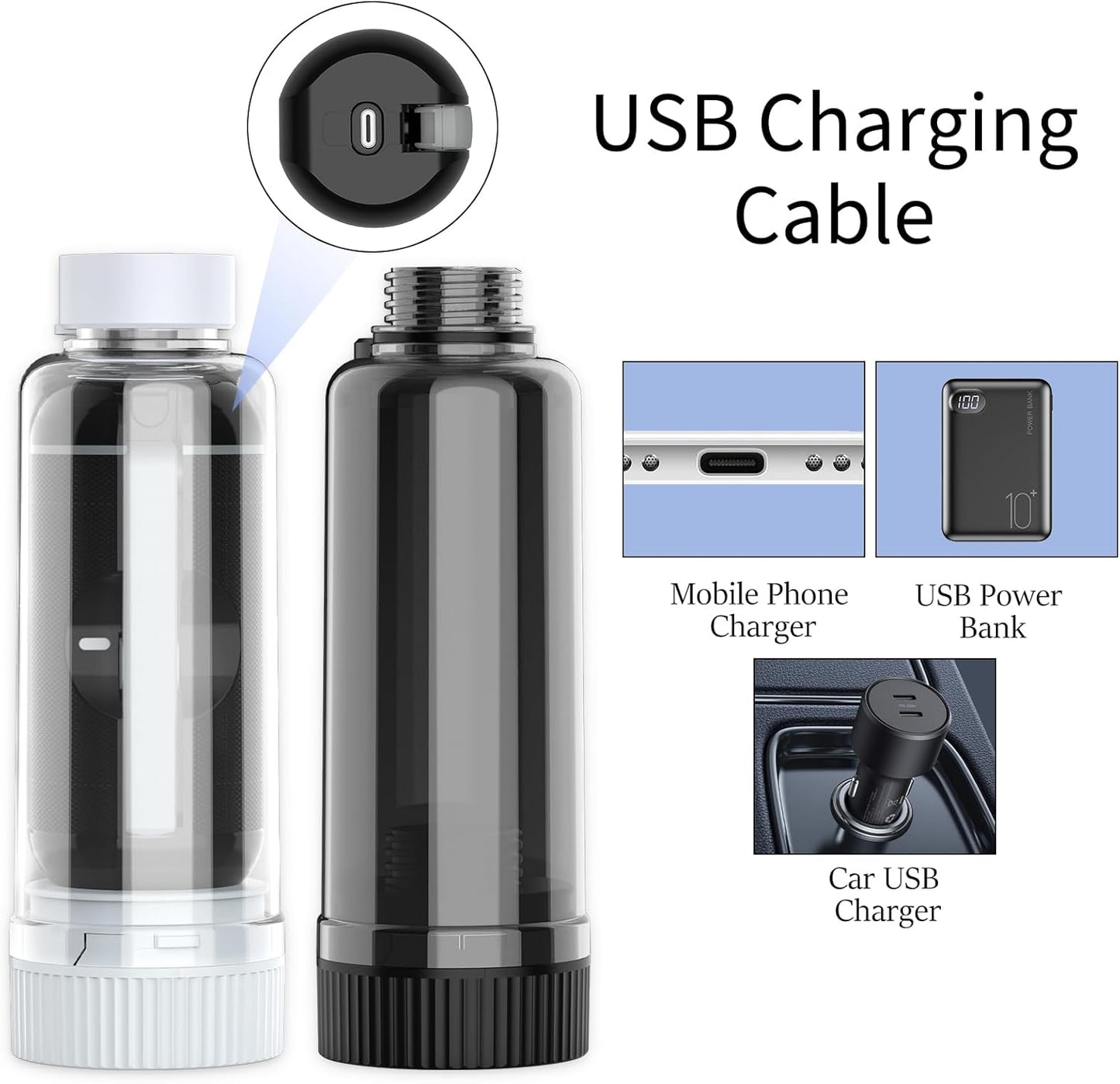 VITCOCO Portable Bidet for Travel, Rechargeable Travel Handheld Sprayer with 2 Bottles, Storage Bag, Pressure Modes, Electric Bidet with Gift Kit for Women/Men, Postpartum Care, Hygiene Cleaning