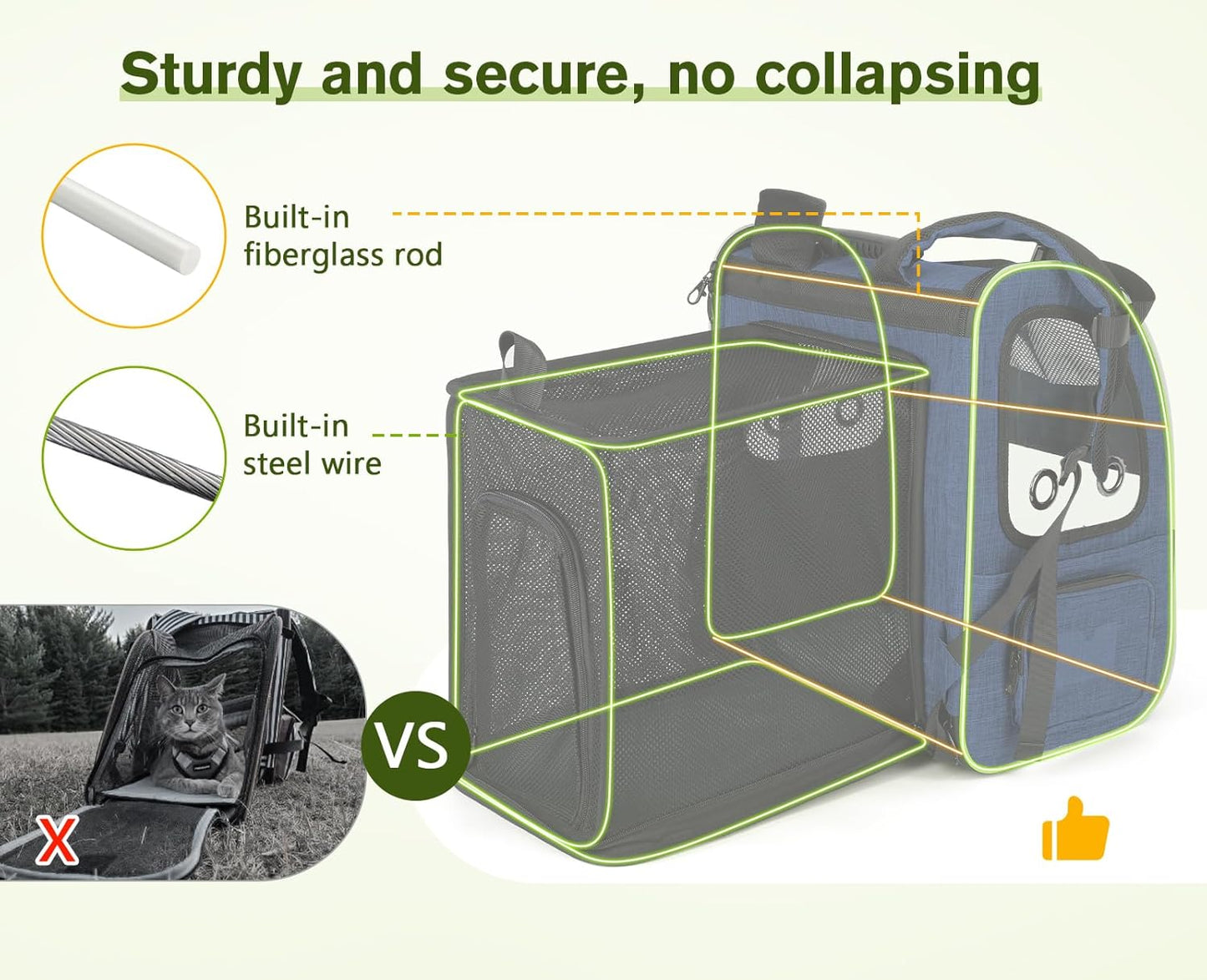 Pecute Pet Carrier Backpack, Dog Carrier Backpack Expandable with Breathable Mesh for Pets <6kg, Pet Backpack Carrier for Hiking Travel Camping Outdoor