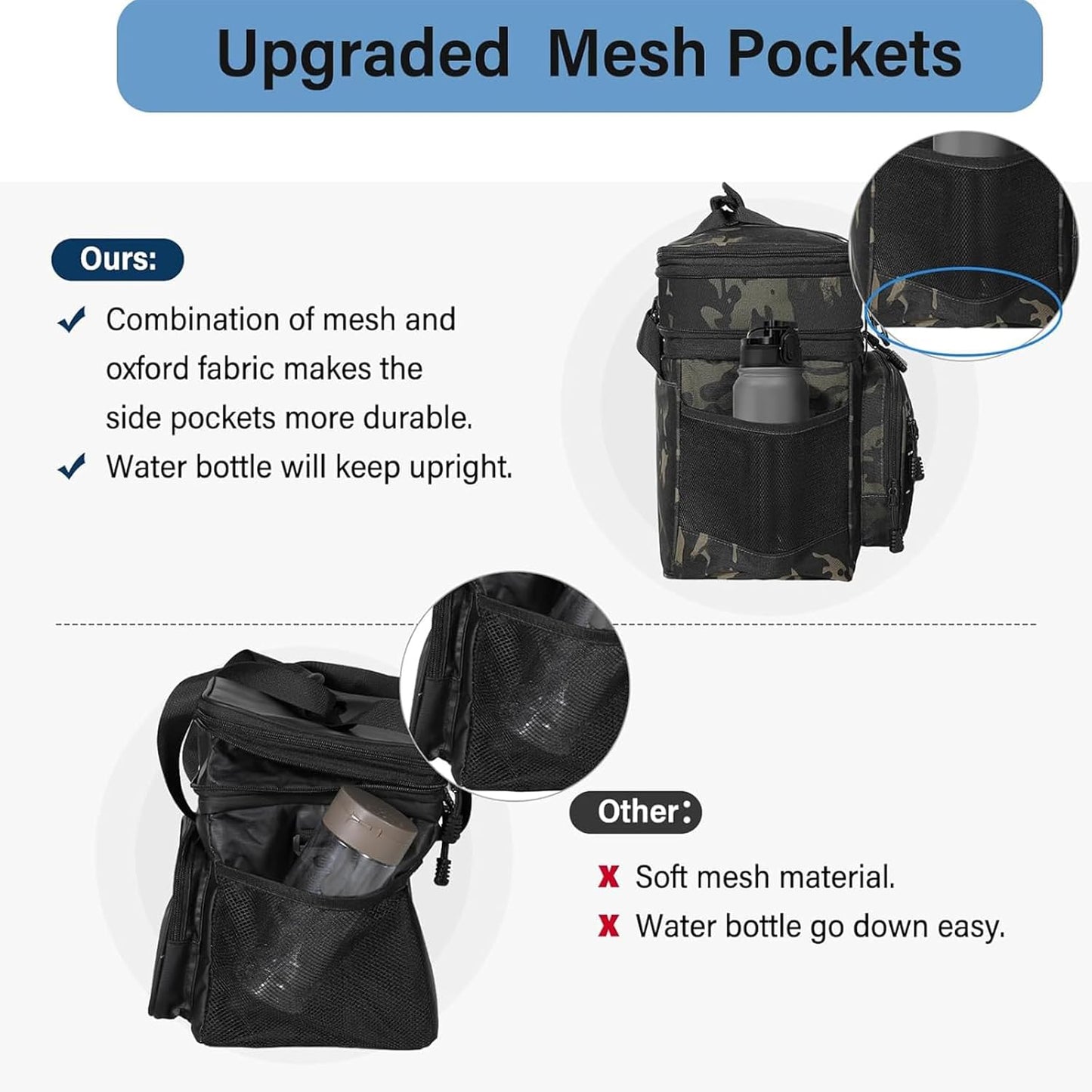 Lunch Box Cooler Bag - Insulated Tactical Lunchbox for Men - XLarge Lunch Pail Lunch Kit for Adults Work Outdoor Shifts Trips Black Camo 25L