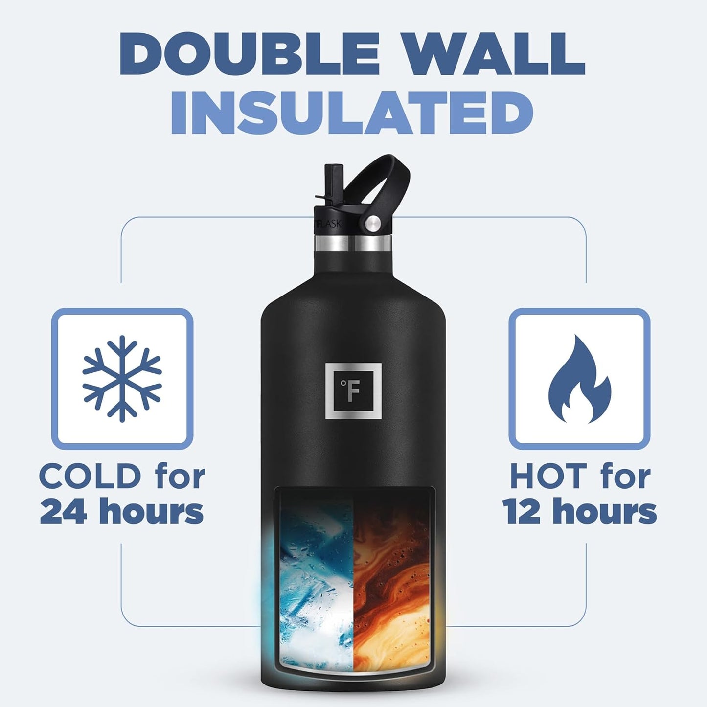 Camping & Hiking Hydration Canteens - 24oz 3 Lids (Narrow Straw/Spout Lid) Leak Proof Vacuum Insulated Stainless Steel - Hot & Cold Double Walled Sports Water Bottle