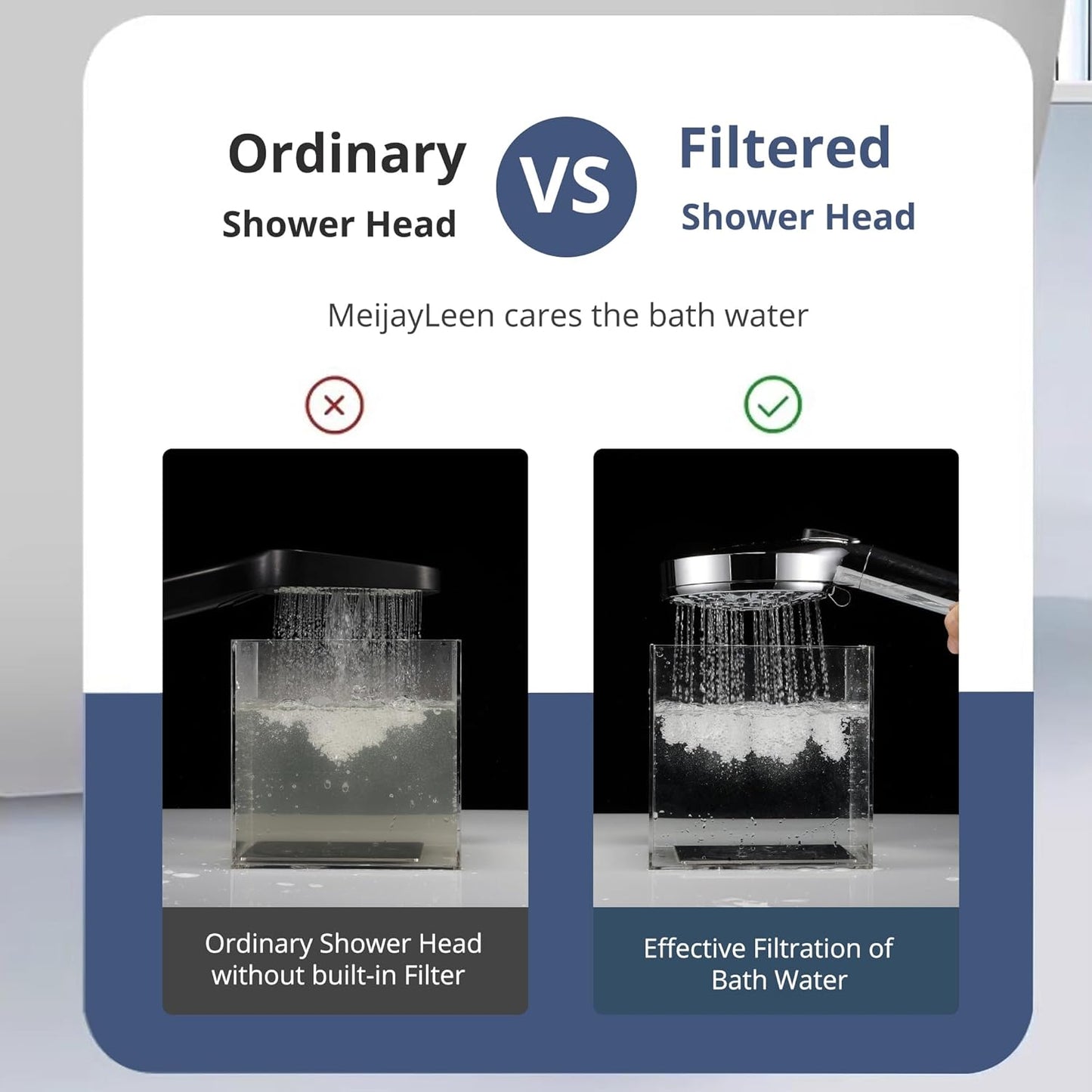 High Pressure Filtered Shower Head with Handheld - 9 Mode Hard Water Filter & Power Wash Spray, 79in Hose for Tub/Pet Cleaning + Adjustable Low Reach Bracket (Elder/Kids Friendly)