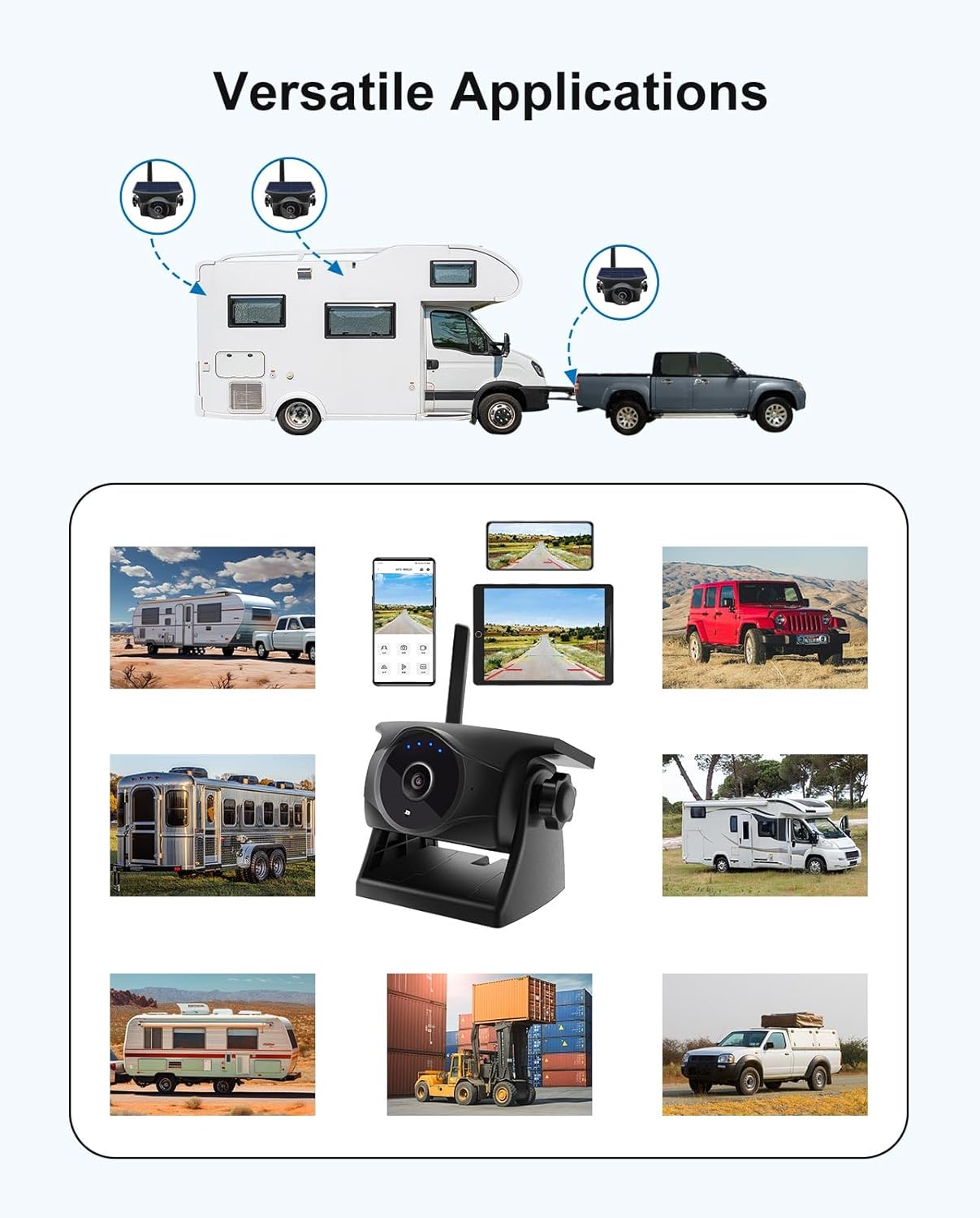STONVUE 1080P Solar Wireless Backup Camera -Magnetic Hitch Rear/Front Camera with Night Vision, 365-Day Standby, Waterproof, Rechargeable Battery for Horse Trailer RV Truck Car for Phone Pad Android