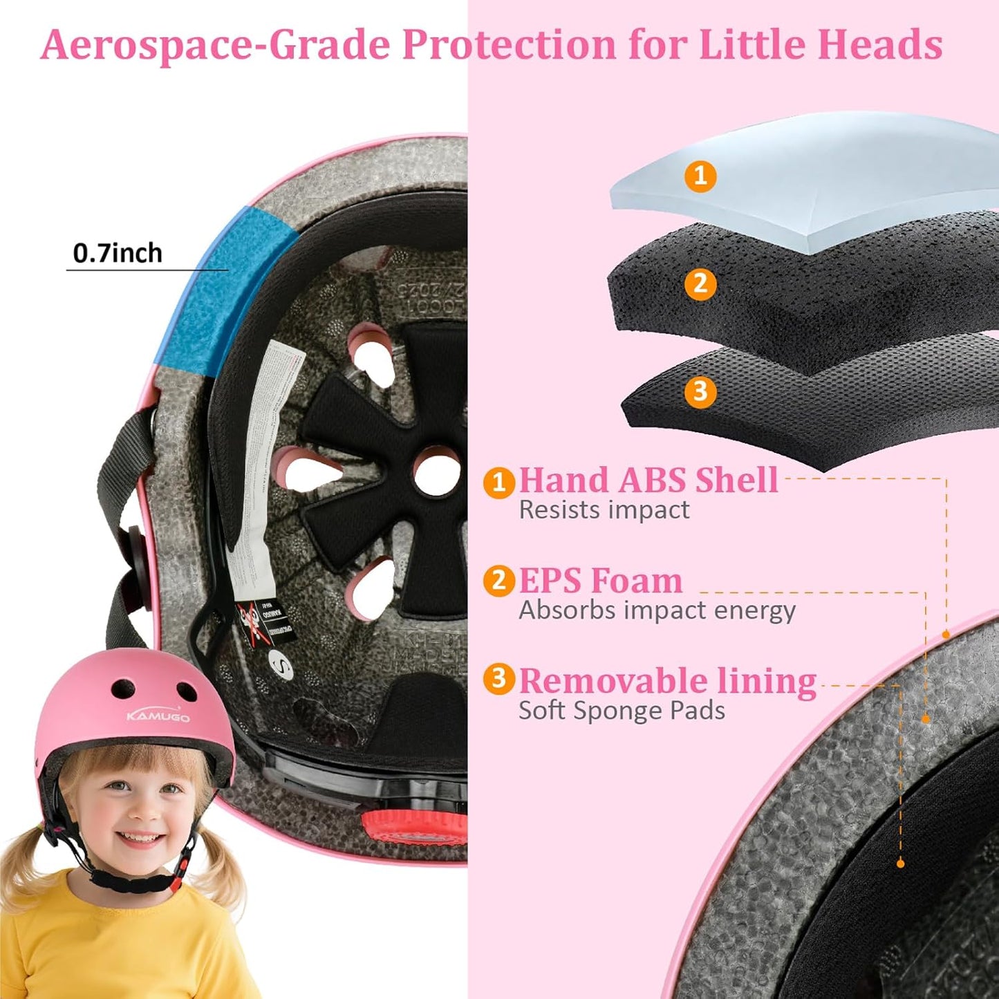 KAMUGO Kids Adjustable Helmet, Suitable for Toddler Kids Ages 3-8 Boys Girls, Multi-Sport Safety Cycling Skating Scooter Helmet
