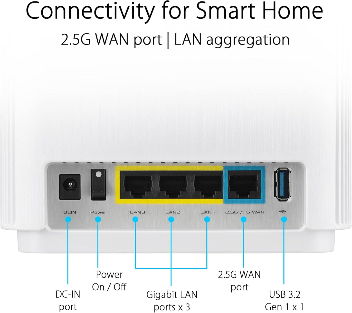 ASUS ZenWiFi XT9 AX7800 Tri-Band WiFi 6 Mesh System, Covearge up to 5700 sq ft, Subscription-Free Network Security, Advanced Parental Controls, 4G & 5G Mobile Tethering, VPN, Easy Setup, 2.5G Port