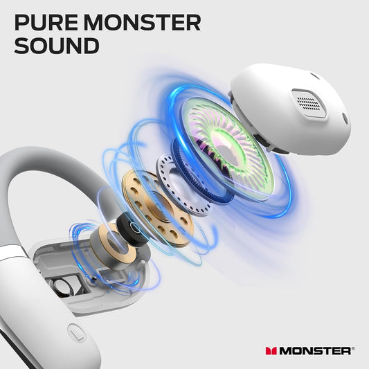 Monster Open Ear AC317 Headphones, Bluetooth 5.4 Wireless Headphones with Stereo Sound, 24H Playback, Crystal Clear Calls, Type-C Charging, Touch Control, Sweat Resistant Open Ear Wireless Earbuds - PuriLite
