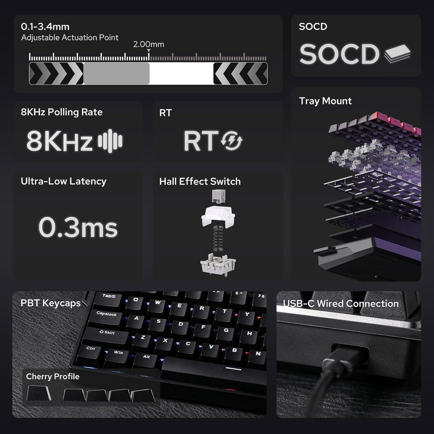 65 Percent Magnetic Hall Effect Keyboard Adjustable Actuation Wired RGB Compact Keyboard 8000Hz Polling Rate - PuriLite