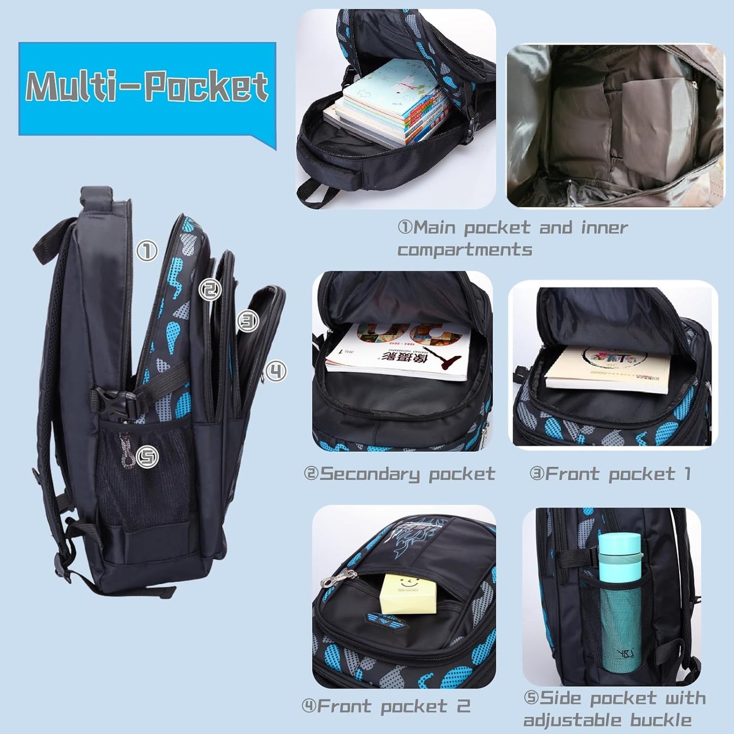 Blue-Camouflage Backpacks for Boys School Elementary, Camouflage Boys School Bags Capacity Bookbags