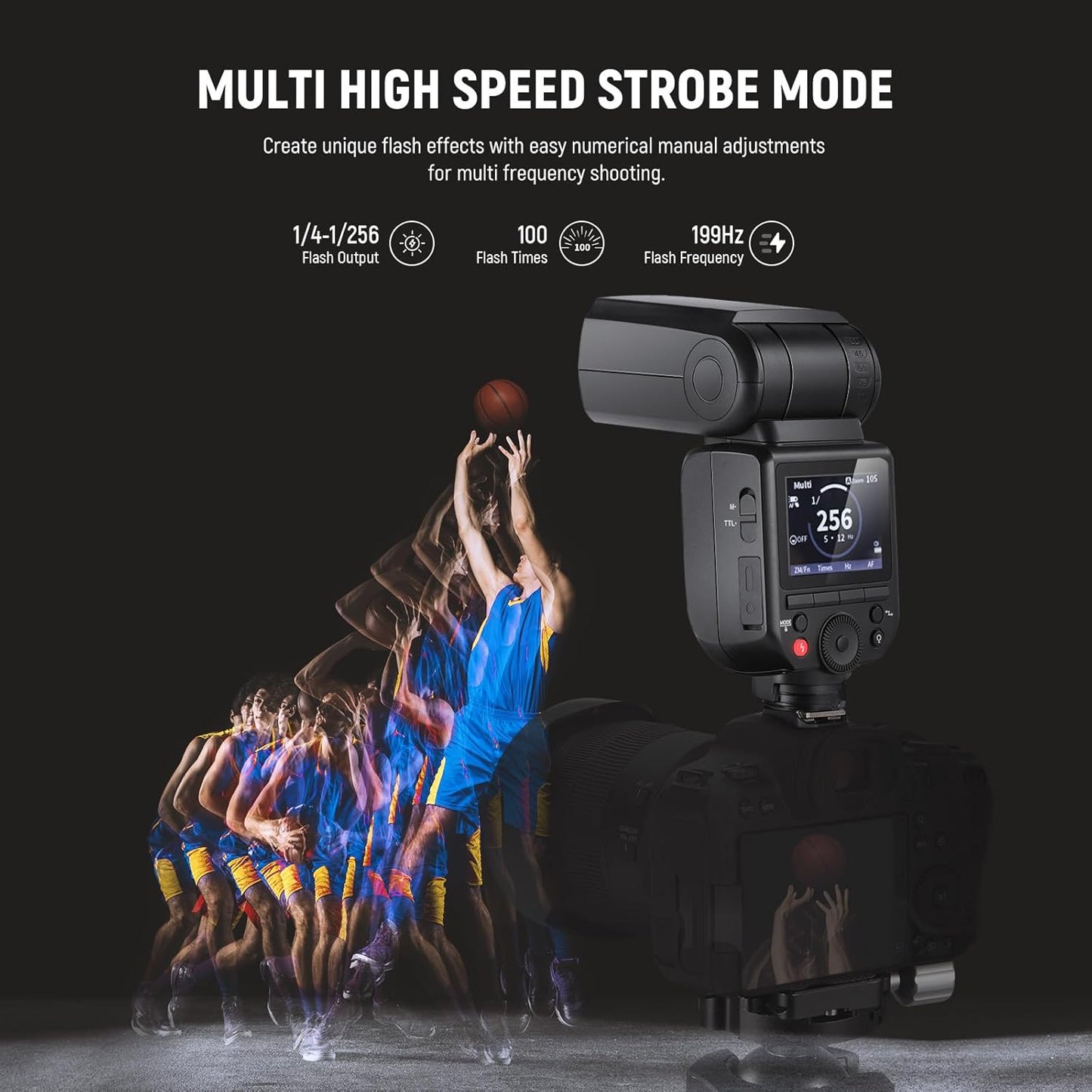 NEEWER Z880-C 2.4G 76Ws TTL Camera Flash Speedlite Compatible with Canon, Upgraded UI, Adjustable Modeling Lamp, TTL/M Quick Switch TCM Key, 1/8000s HSS 7.2V/3000mAh Battery 600 Full Power Flash