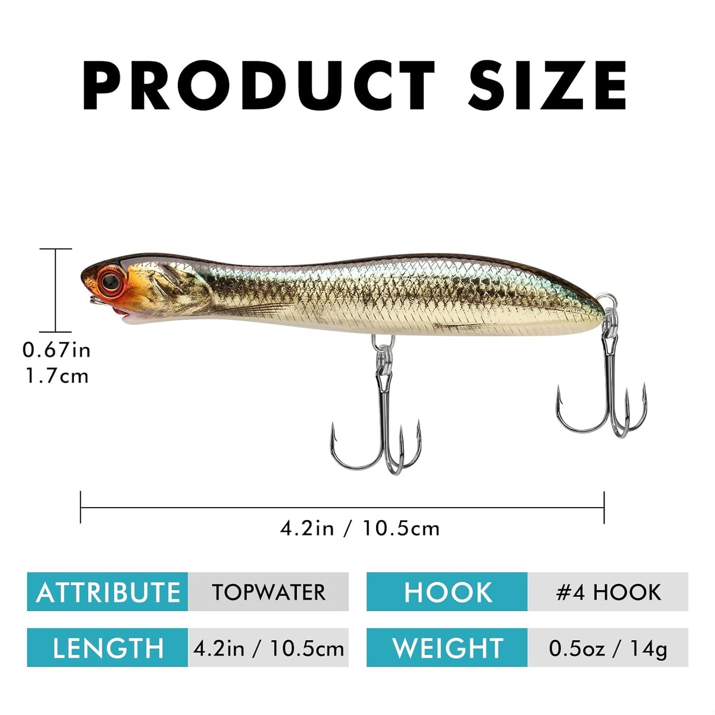 TRUSCEND PoPobait with BKK Hooks, Top Water Plopper Fishing Lures for Bass Walleye Pike Catfish Musky Perch, Floating Lure for Freshwater or Saltwater, Amazing Teasers Fishing Gifts for Family Fishing