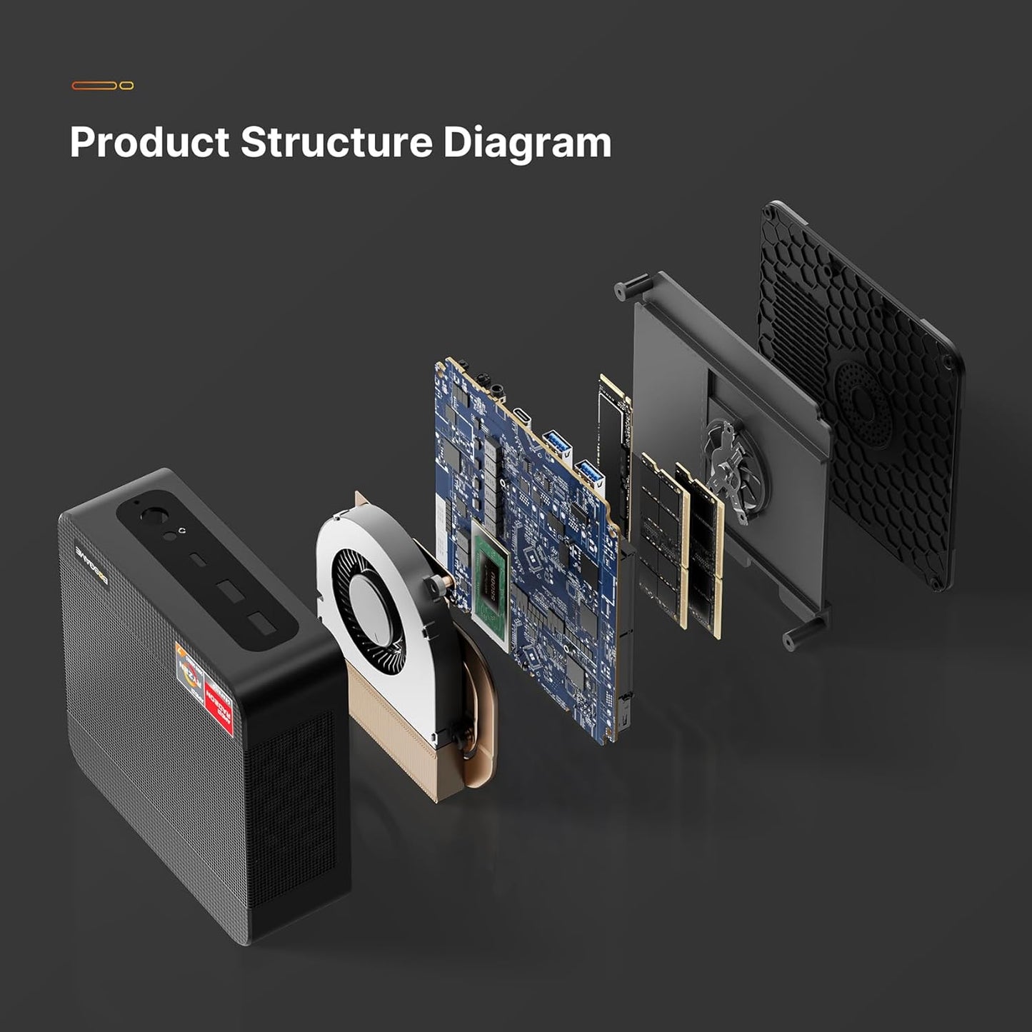 BOSGAME M4 Mini PC Oculink, AMD Ryzen 7 8745HS 32GB DDR5 RAM 1TB PCIe4.0 SSD,Radeon 780M Quad Displays,USB4,Dual LAN 2.5GbE LAN Micro Desktop Computer