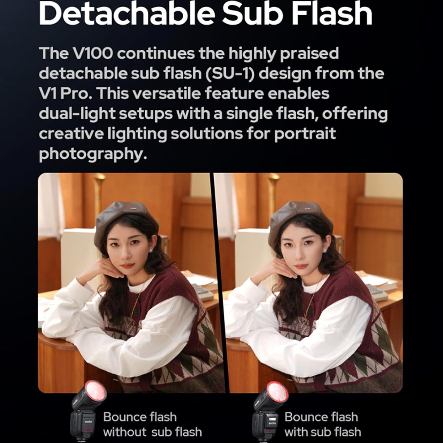 Godox V100C V100-C 100Ws TTL Flash for Canon Cameras, 400 Full Power Flashes, 1.7s Recycle Time, 2.4G Wireless with External Flash, Touchscreen Flash for Canon EOS Cameras (Godox V100C)