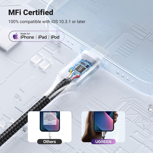 UGREEN Headphone Adapter for iPhone MFi Certified Lightning to 3.5 mm Earphone Jack Male to Female Braided Audio Aux Stereo Cable Connector Dongle for iPhone 14 13 12 SE 11 Pro Max, XS XR Plus, Gray - PuriLite