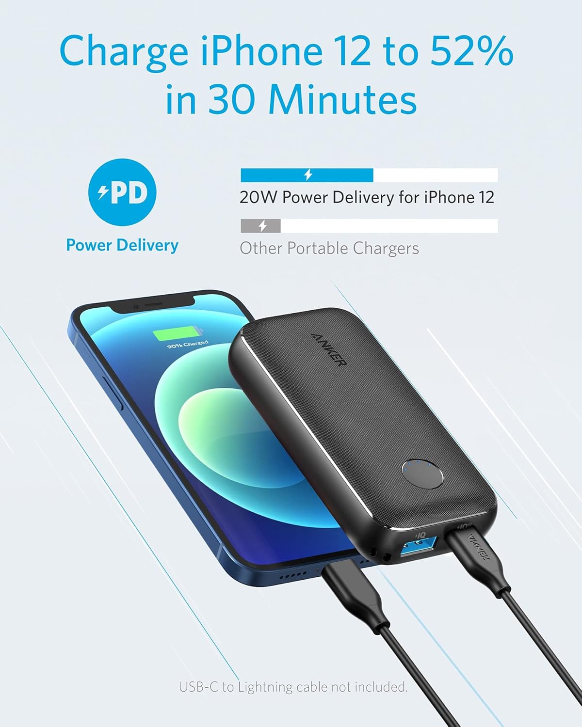 Anker PowerCore 10,000 mAh Redux, 10K Power Bank USB-C Power Delivery (18W) Portable Charger for iPhone 15/15 Plus/15 Pro/15 Pro Max, iPhone 14/13/12 Series, Samsung S10, Pixel 3/3XL, iPad Pro 2018