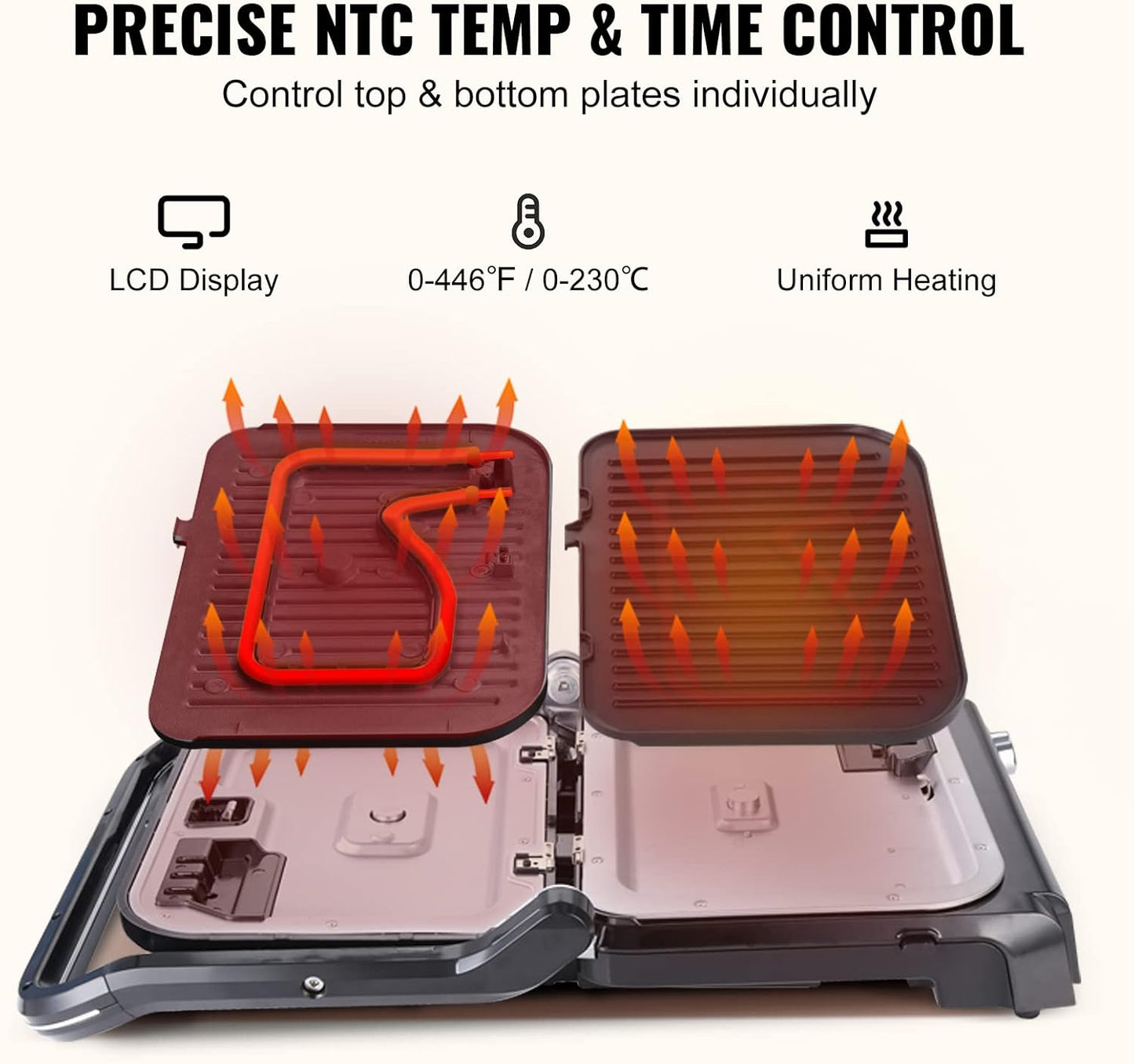 VEVOR 7 IN 1 Electric Contact Grill,1800W Indoor Panini Press Griddle,Stainless Steel Teppanyaki Grill with Nonstick&Removable Iron Plate, 0-446℉ Adjustable Temp Control,LCD Display,110V