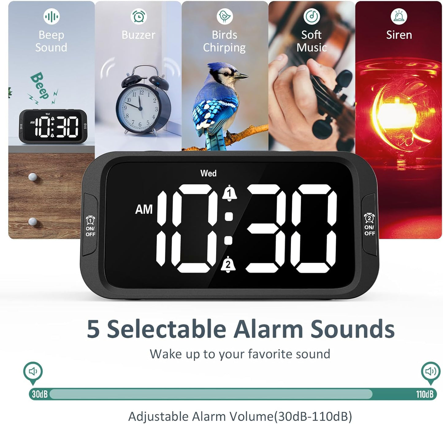 Odokee Digital Dual Alarm Clock for Bedroom, Easy to Set, 0-100% Dimmer, USB Charger, 5 Sounds Adjustable Volume, Weekday/Weekend Mode, Snooze, 12/24Hr, Battery Backup, Compact Clock for Bedside(Blue)