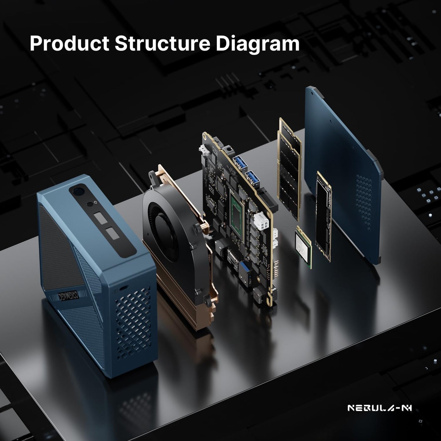 origimagic N2 Pro Mini PC, Ryzen 7 6800H Mini Computers (8C/16T, up to 4.7GHz), 32GB DDR5 RAM, 512GB PCle 4.0 NVME SSD, Radeon 680M, 8K UHD/USB4/USB3.2/USB2.0/WiFi 6E/BT 5.2