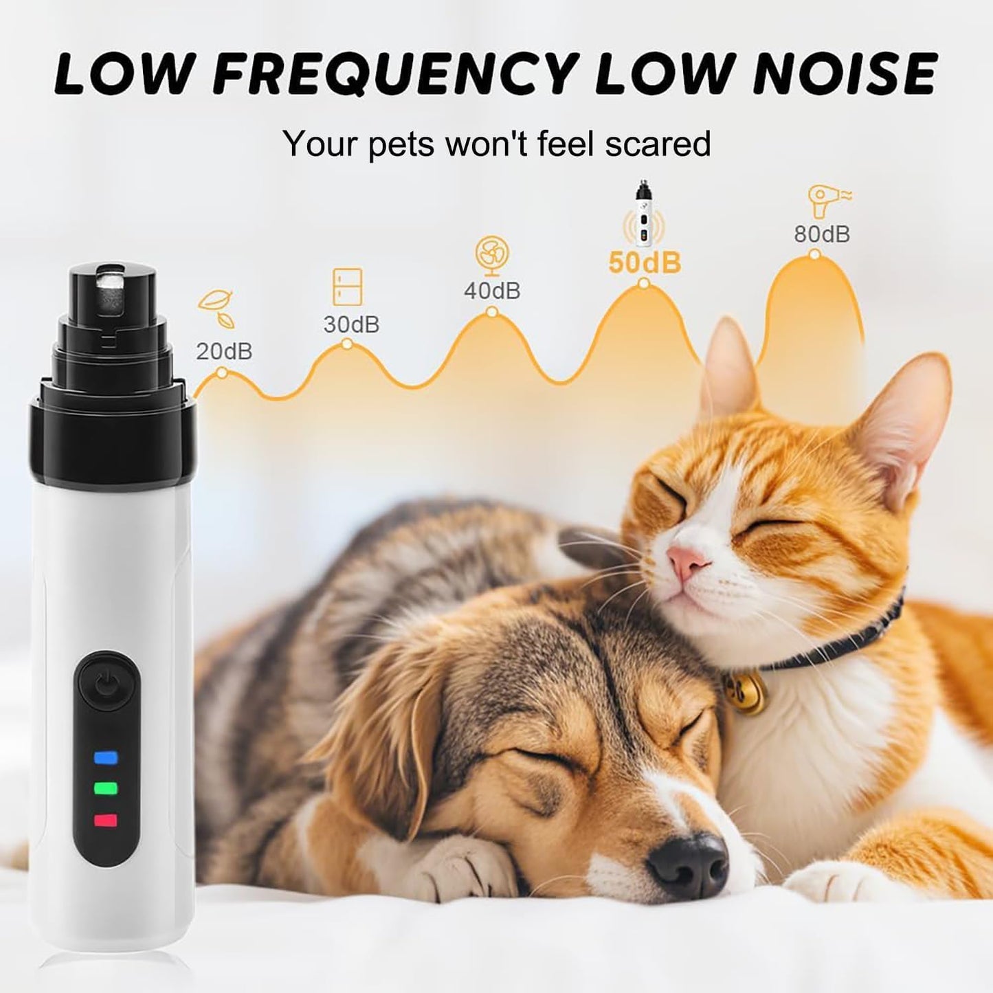 Heusom Silent Groom Pro Nail Grinder, Pet Nail Trimmer, Rechargeable USB Charging Pet Nail Grinder for Dogs and Cats, Pet Paws Grooming Smoothing Tool (1pcs)