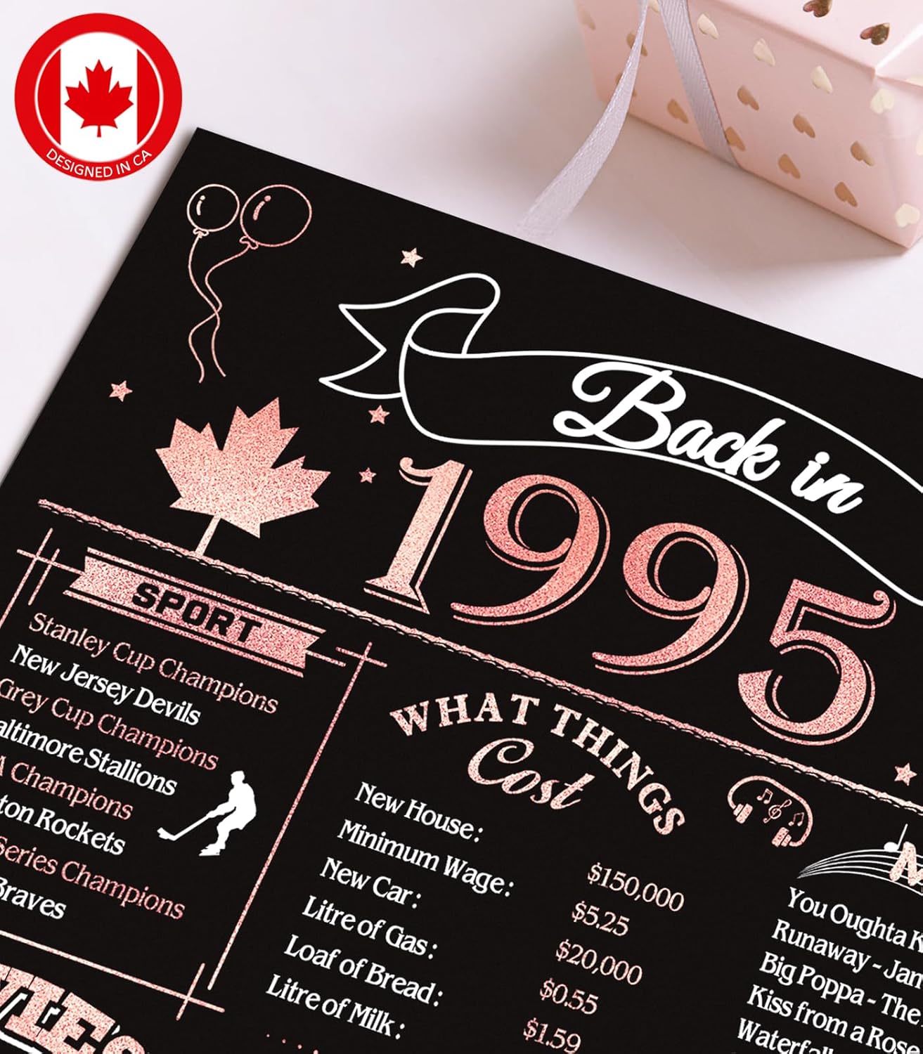 50th Birthday Card, Jumbo CANADA 25x20cm Back in 1975, Gilding Happy 50th Birthday Decoration for Woman, Men, Funny 50 Birthday Gifts for Wife, Husband, Him, Her, Mom