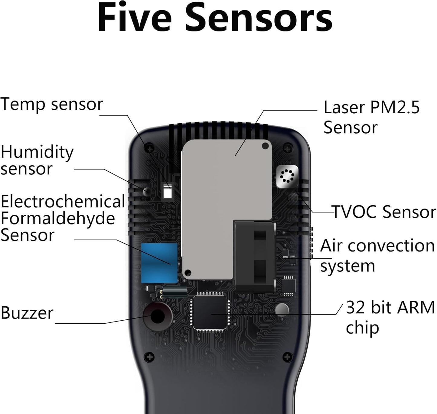 Air Quality Tester, 8 in 1 Air Quality Monitor Indoor,Formaldehyde Detector, voc Meter, Detect Indoor HCHO,TVOC,AQI,PM2.5,PM10,PM1.0,Temperature and Humidity Tester (Black)