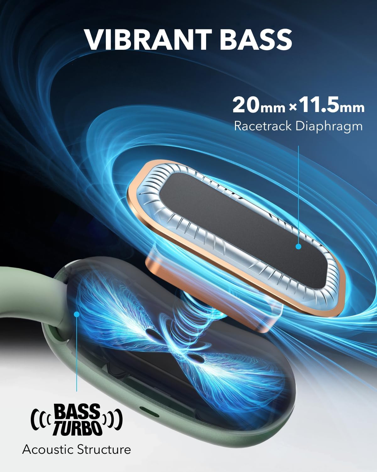 soundcore AeroFit 2 by Anker, Open-Ear Headphones, 4 Adjustable Positions for Every Ear Size, 2X Richer Bass, Hi-Res,42H Playtime,IP55,AI Clear Calls,Translation Earbuds Real Time(Renewed)