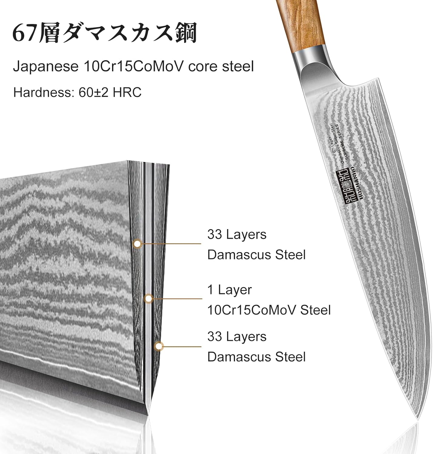 HOSHANHO Damascus Fillet Knife 7 Inch, Professional VG-10 Super Steel Boning Knife, Ultra Sharp Fish Knife with Ergonomic Handle