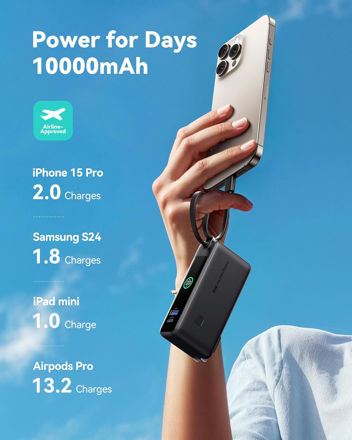 INIU 3-in-1 Power Bank, 30W 10000mAh Fast Charging Portable Charger, Built-in USB C Cable and Foldable AC Plug, Travel Outdoor Essentials Powerbank, Battery Pack for iPhone 16 15 Samsung S25 S24 etc